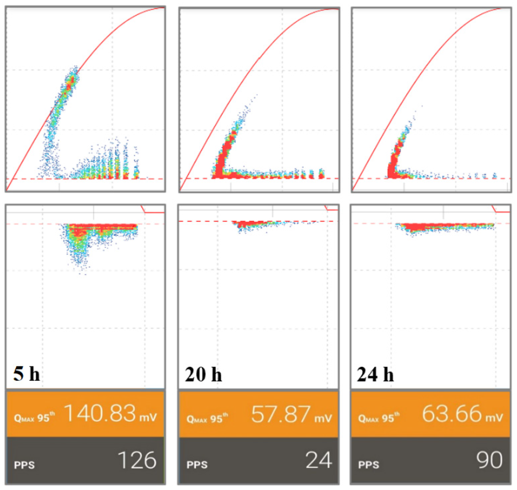 Energies 15 02052 g007