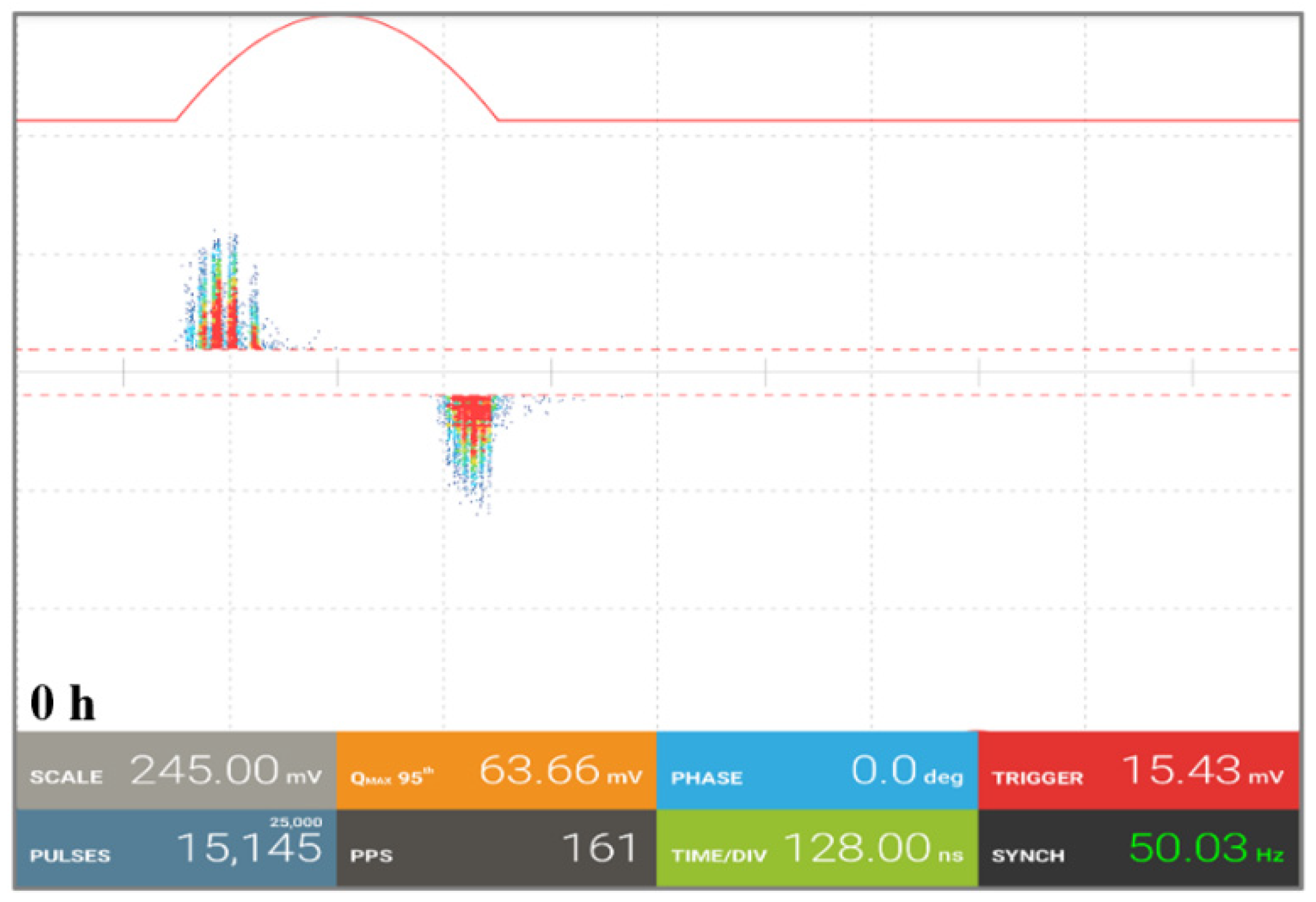 Energies 15 02052 g008