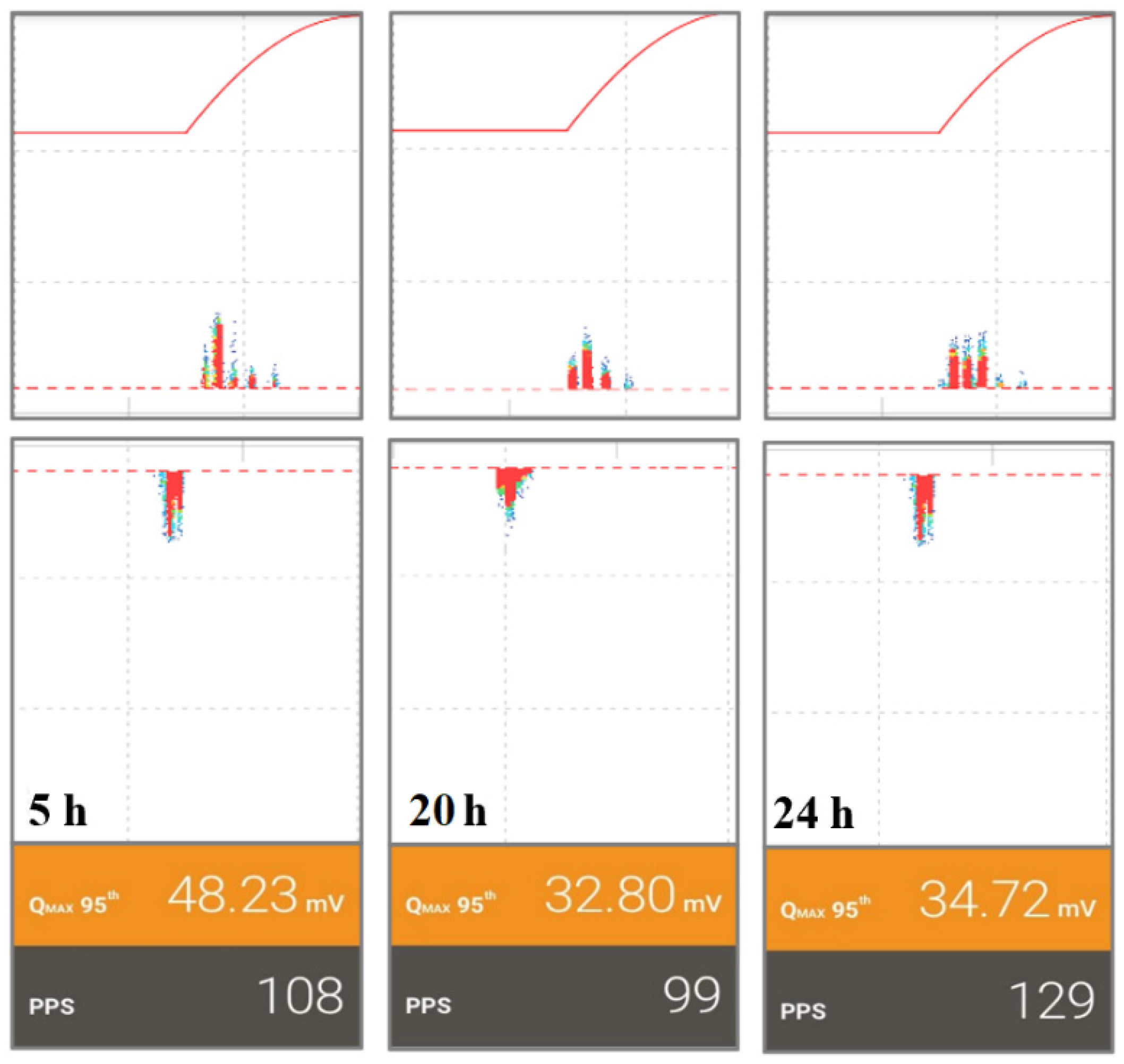 Energies 15 02052 g009