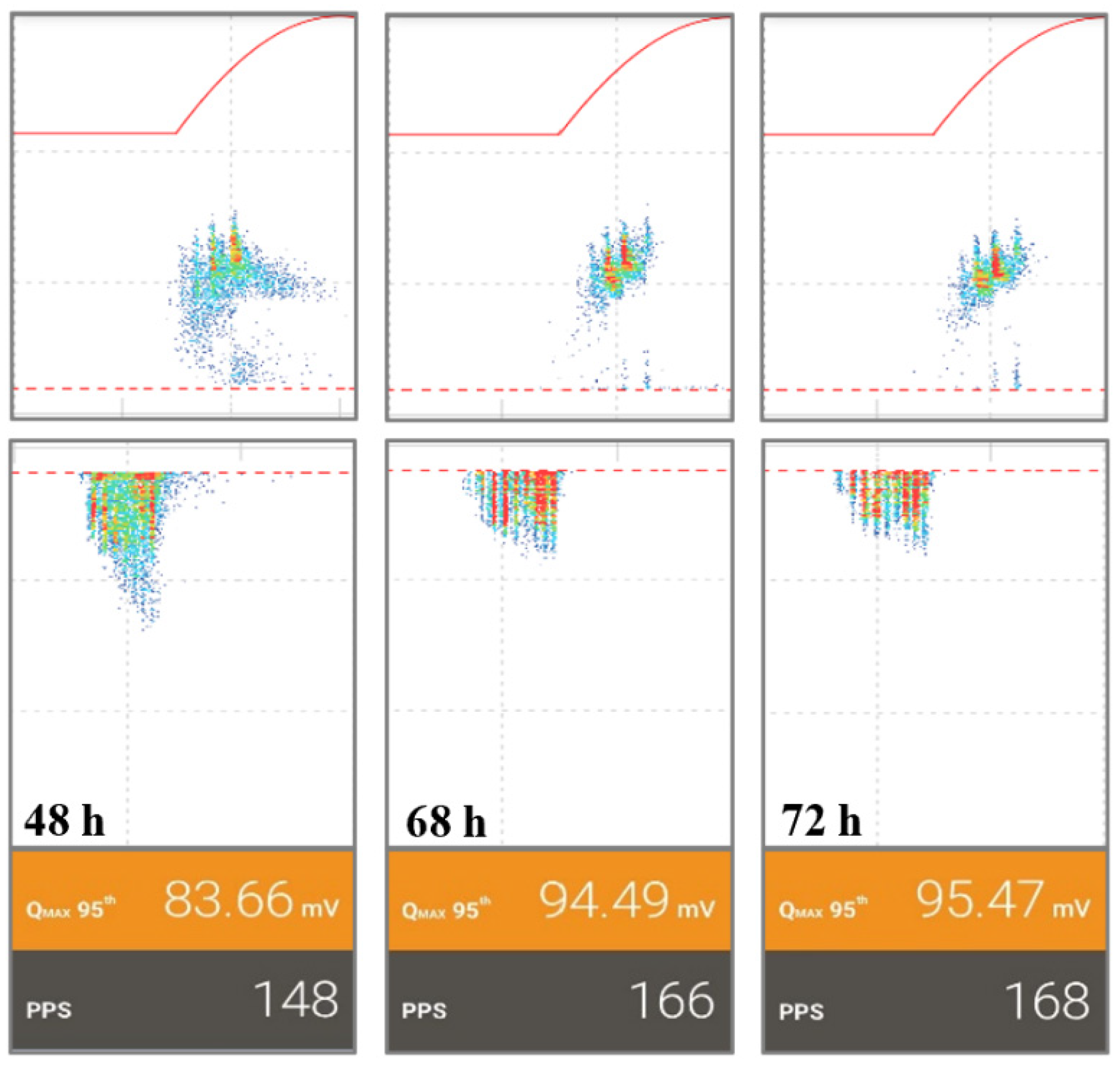 Energies 15 02052 g010