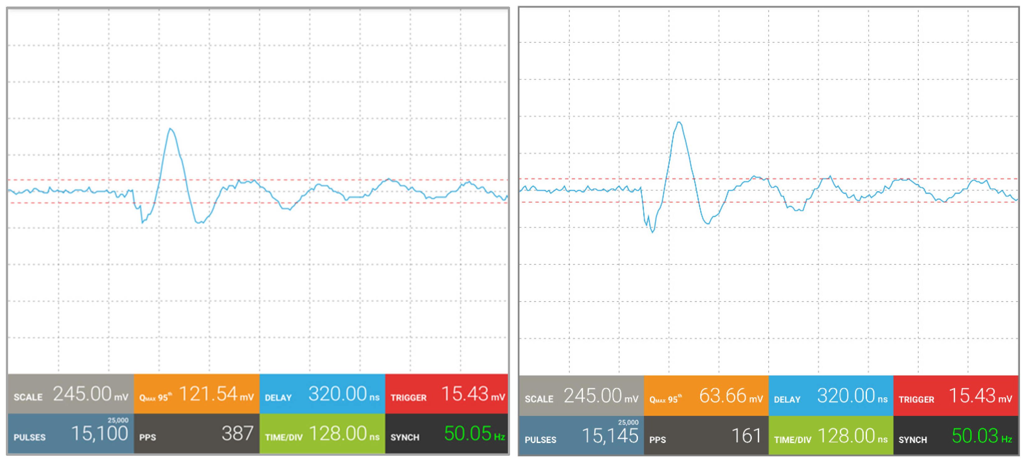 Energies 15 02052 g012