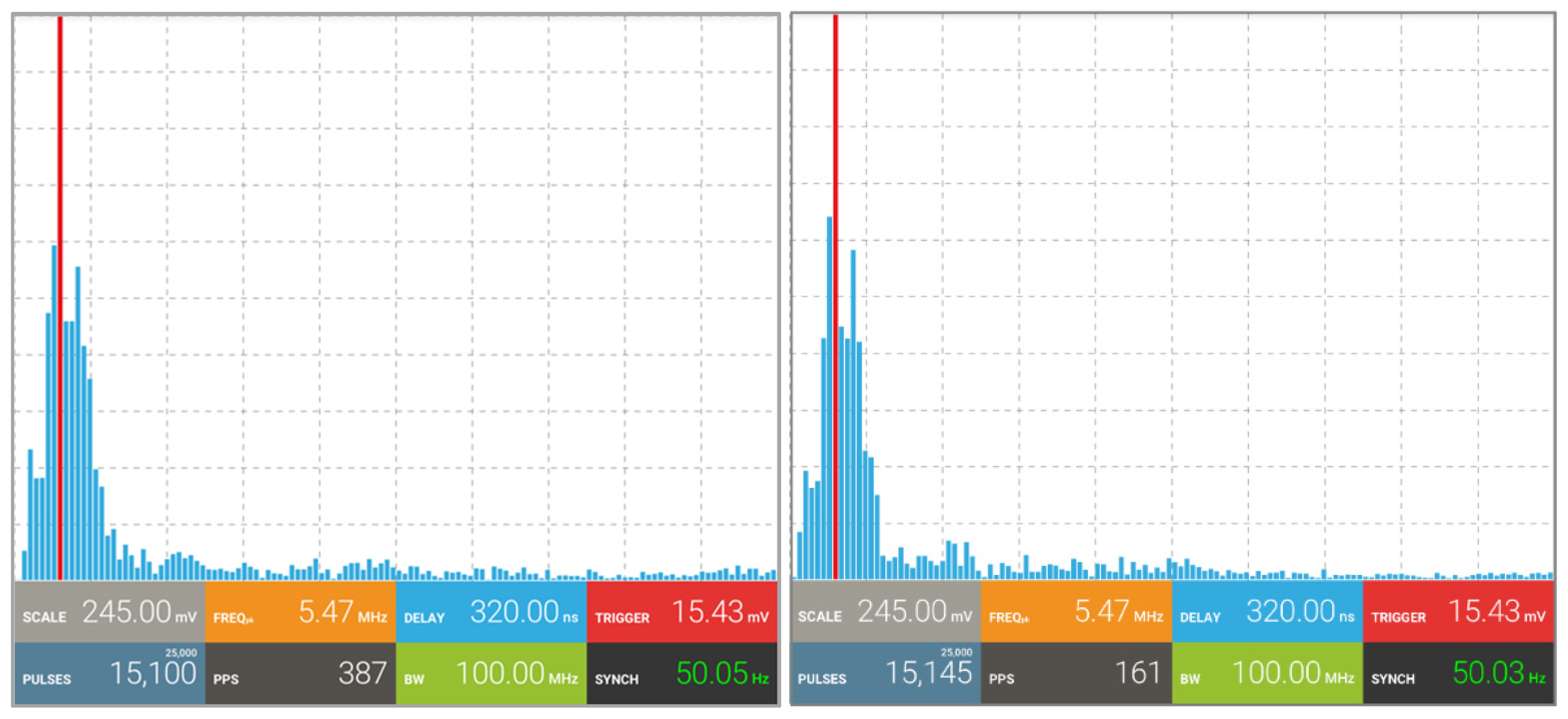 Energies 15 02052 g013