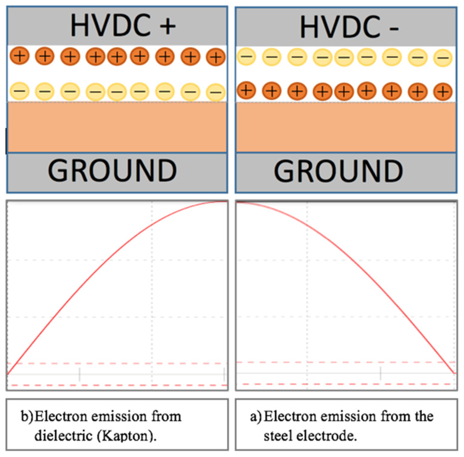 Energies 15 02052 g014