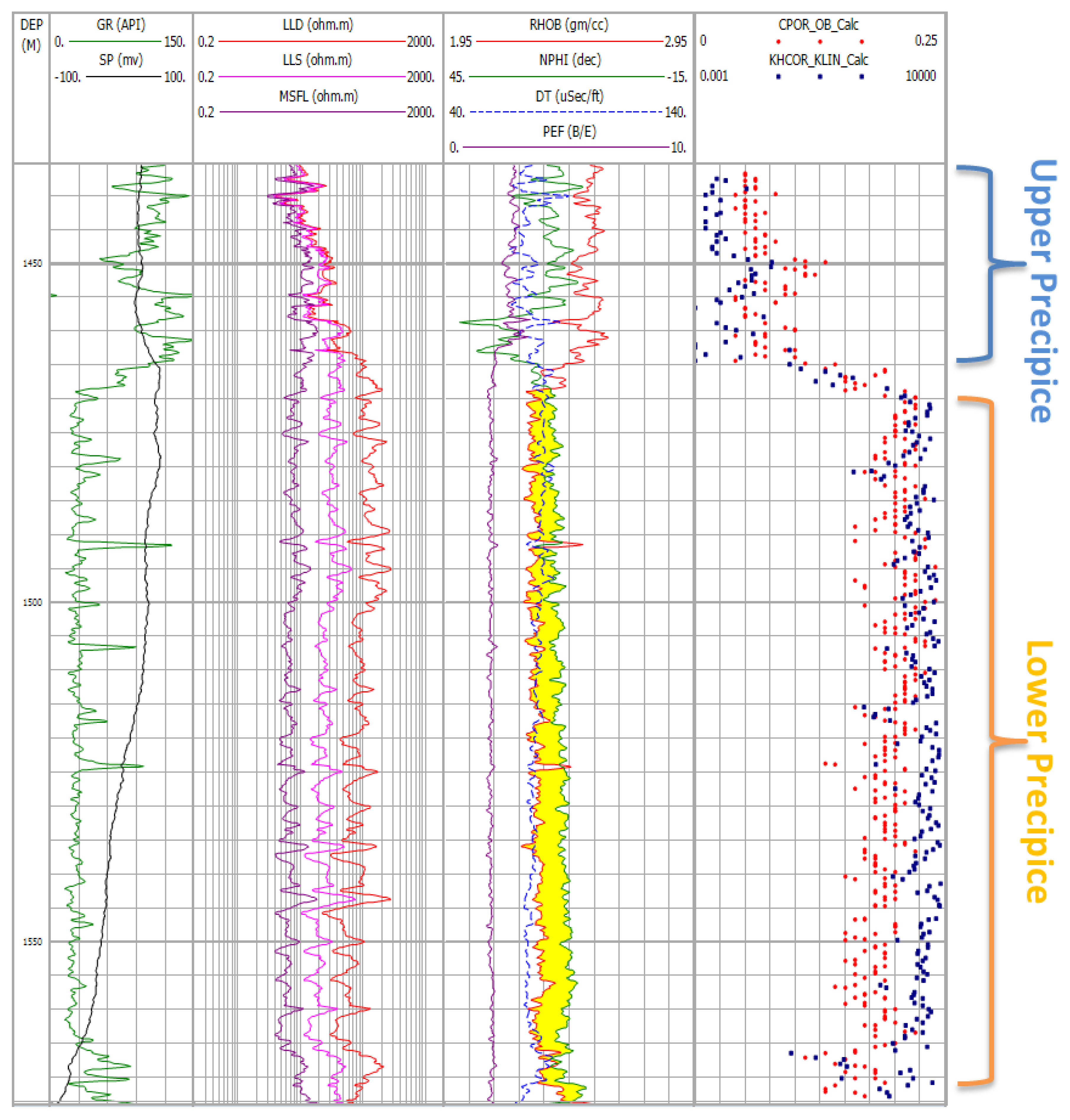 Energies 15 02053 g001
