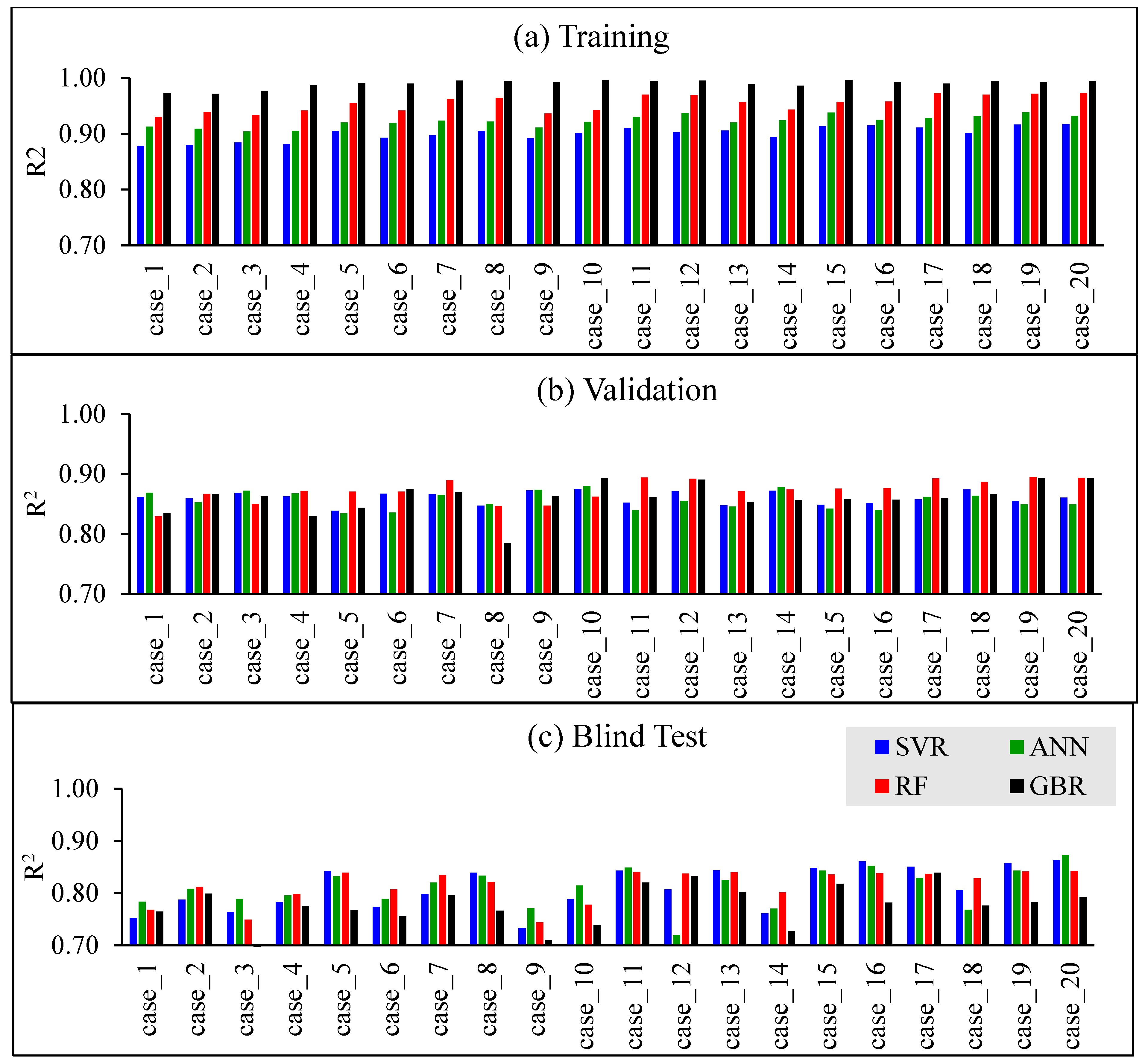 Energies 15 02053 g004