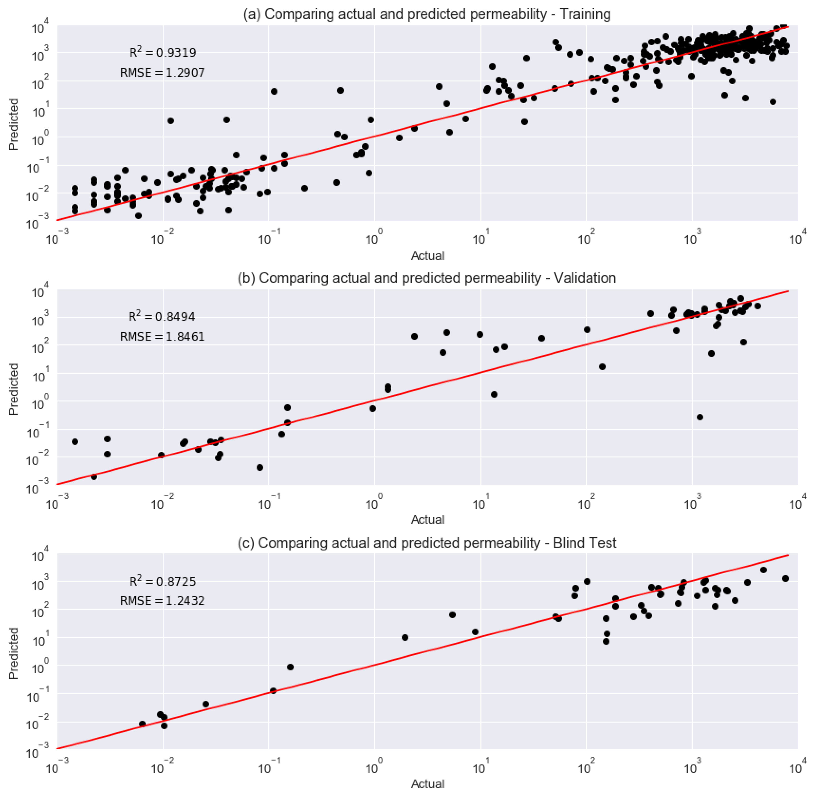 Energies 15 02053 g006