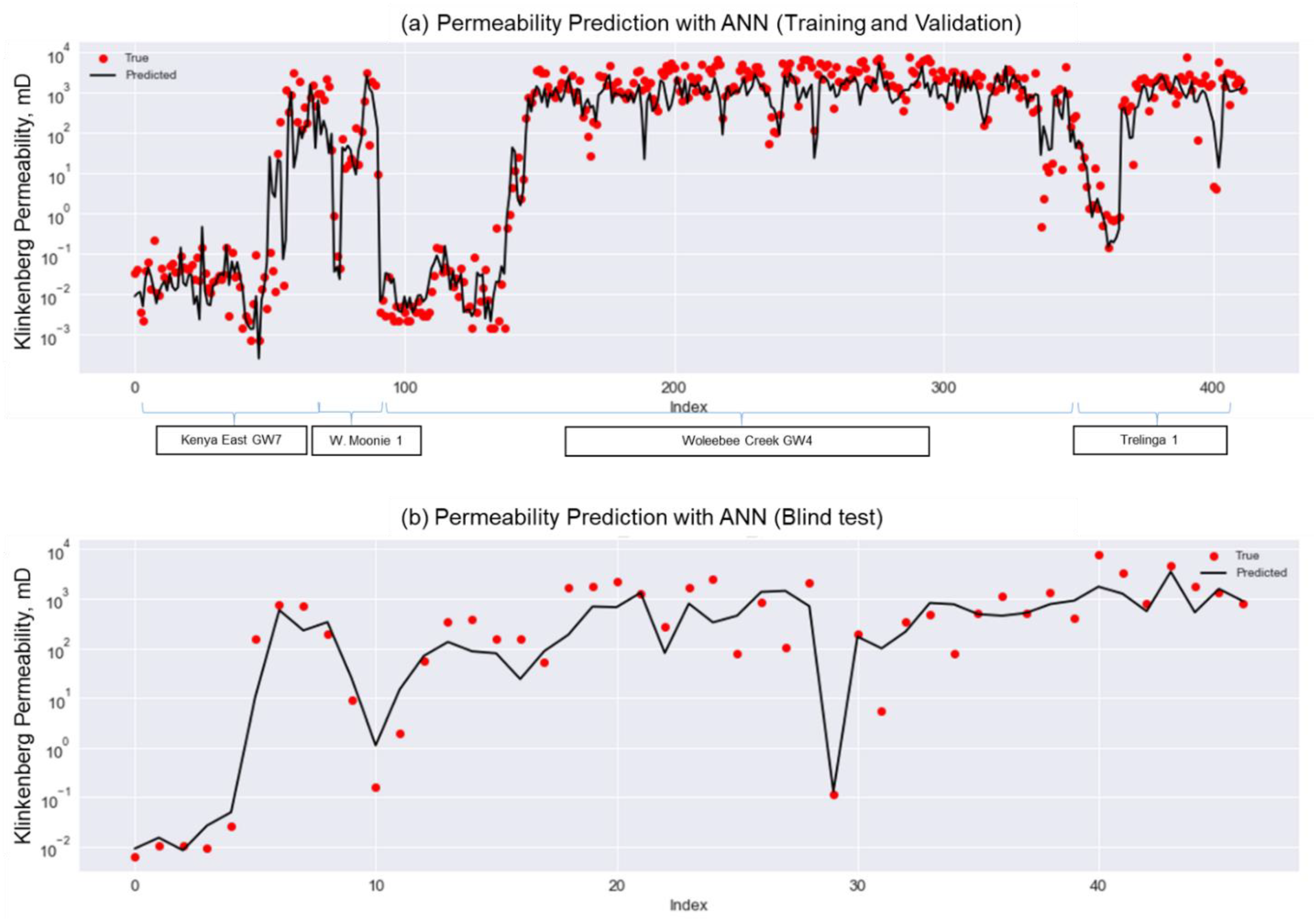 Energies 15 02053 g007