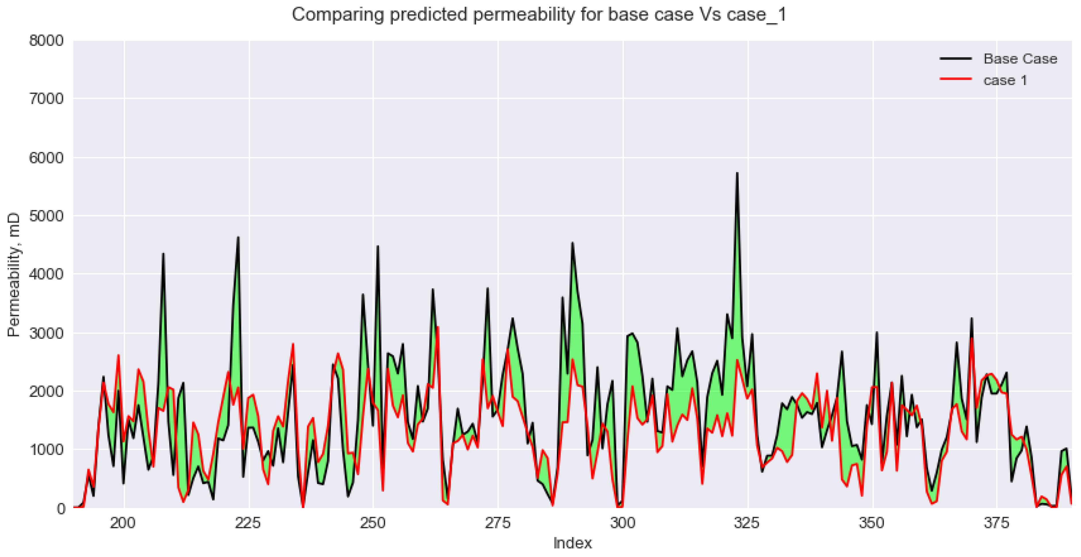 Energies 15 02053 g009a