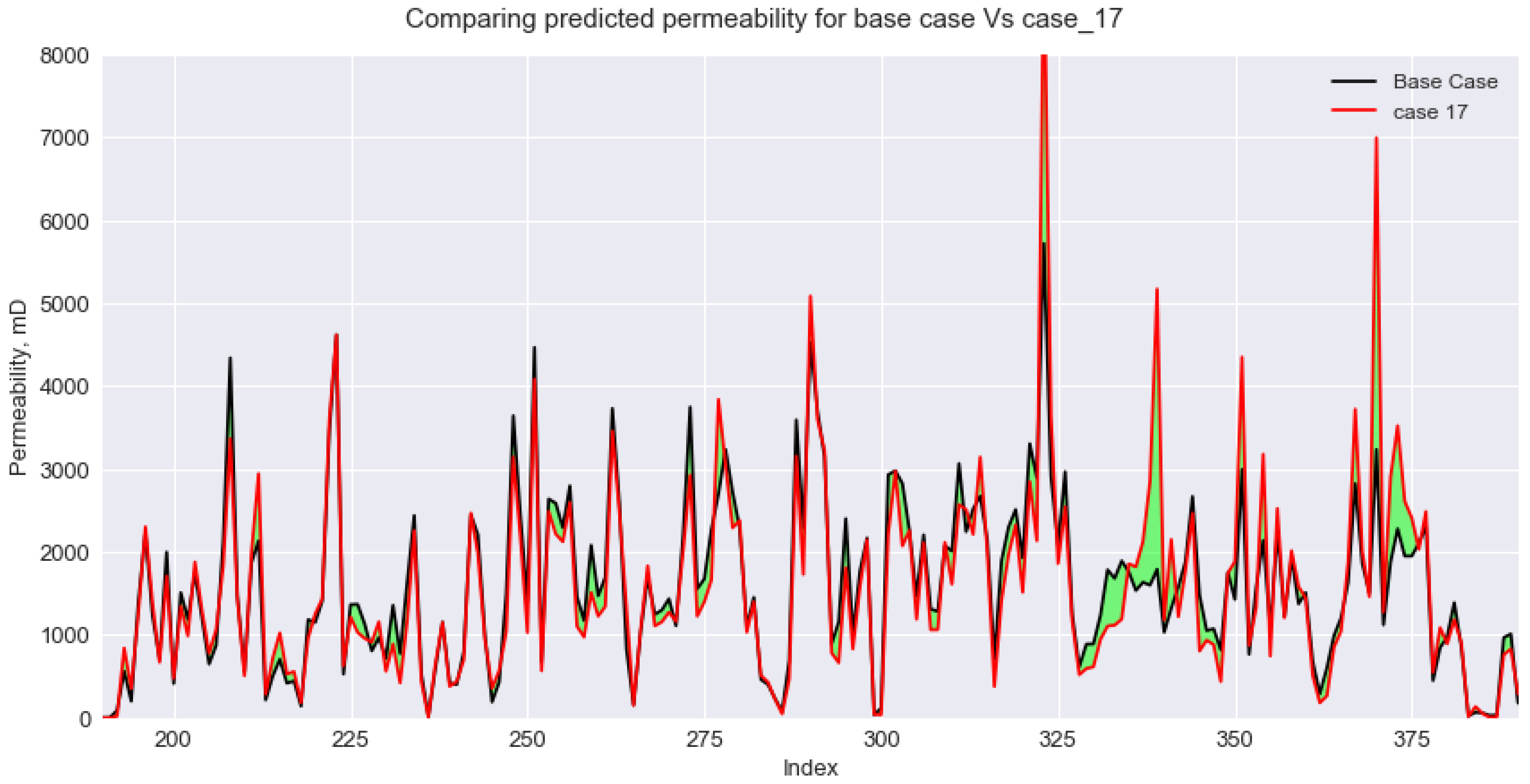 Energies 15 02053 g009b