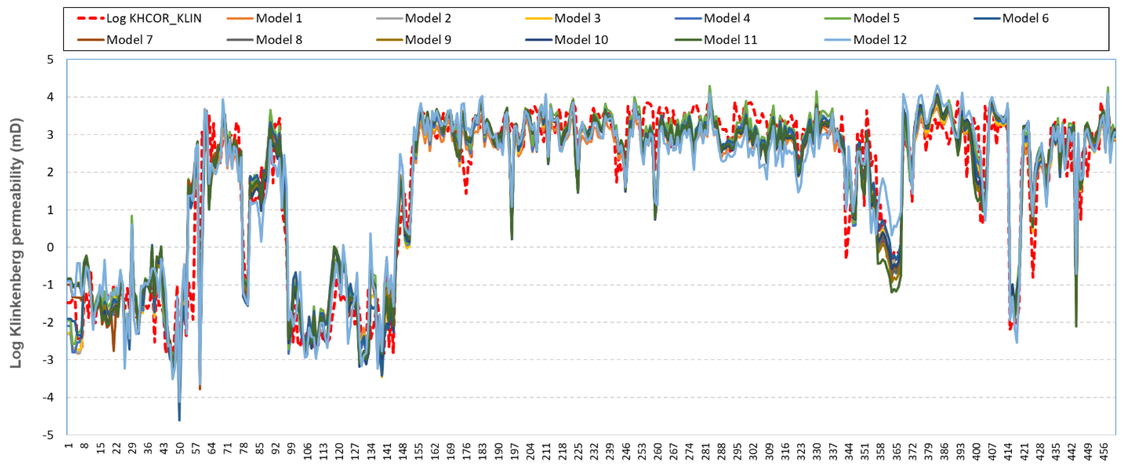 Energies 15 02053 g010