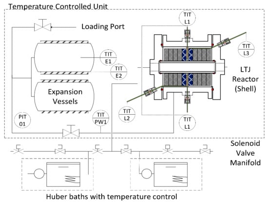 Energies 15 02058 g0a2
