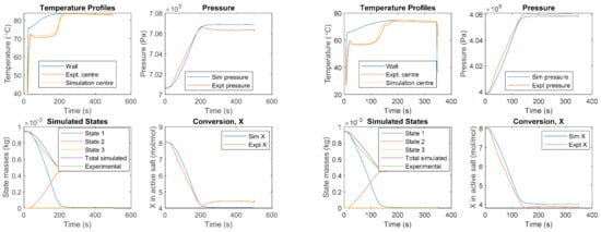 Energies 15 02058 g0a6