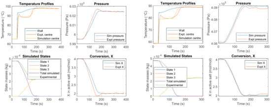 Energies 15 02058 g0a7