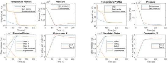 Energies 15 02058 g0a8