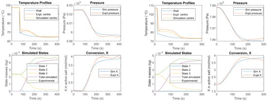 Energies 15 02058 g0a9