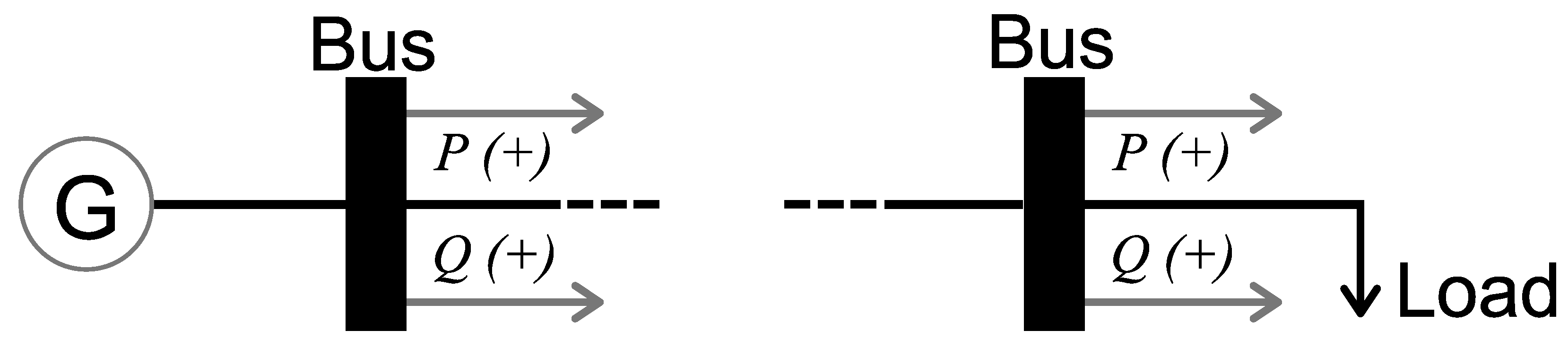 Energies 15 02060 g009