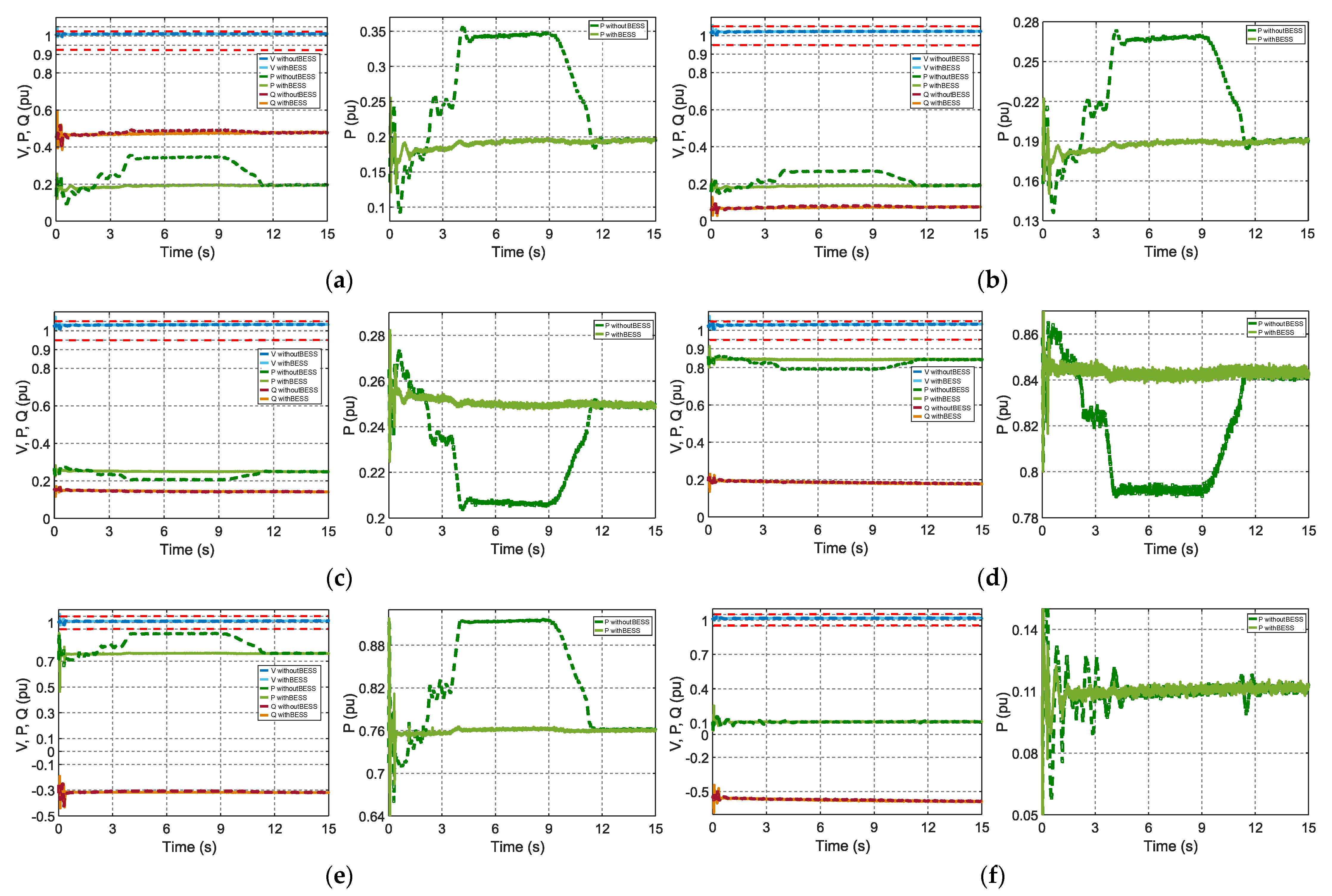 Energies 15 02060 g019