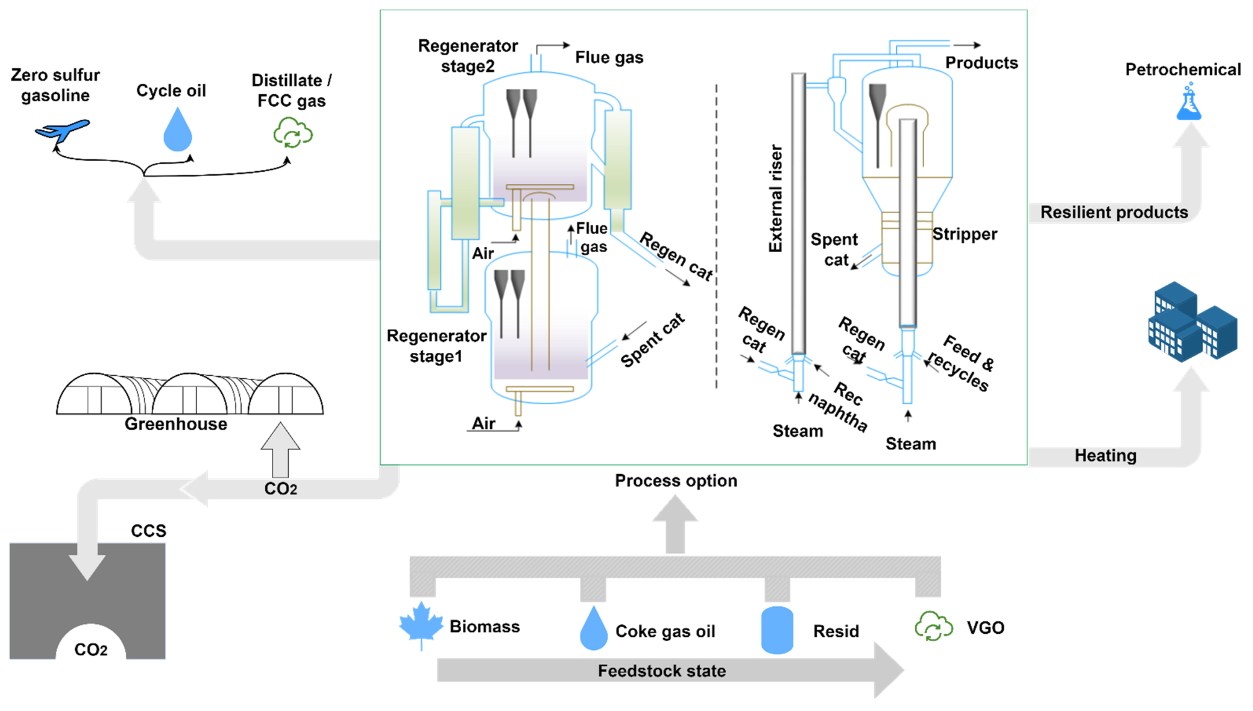 Energies 15 02061 g002