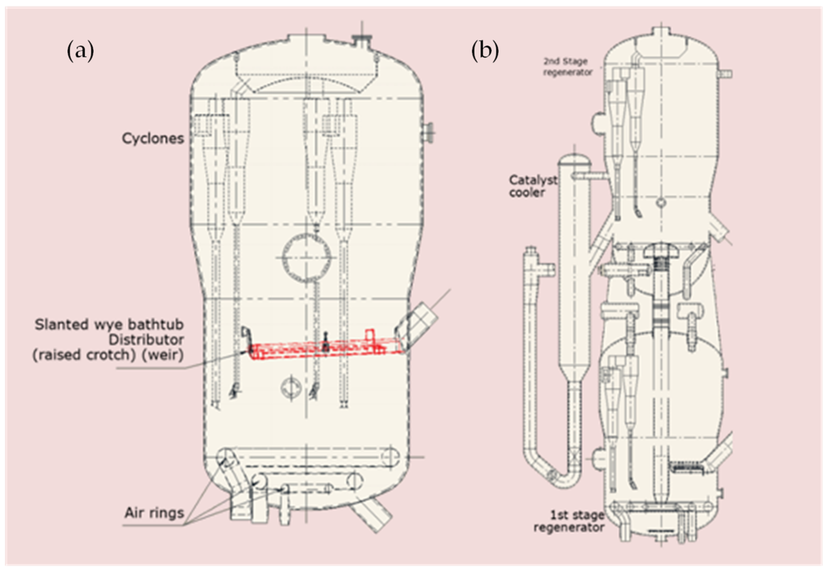 Energies 15 02061 g003