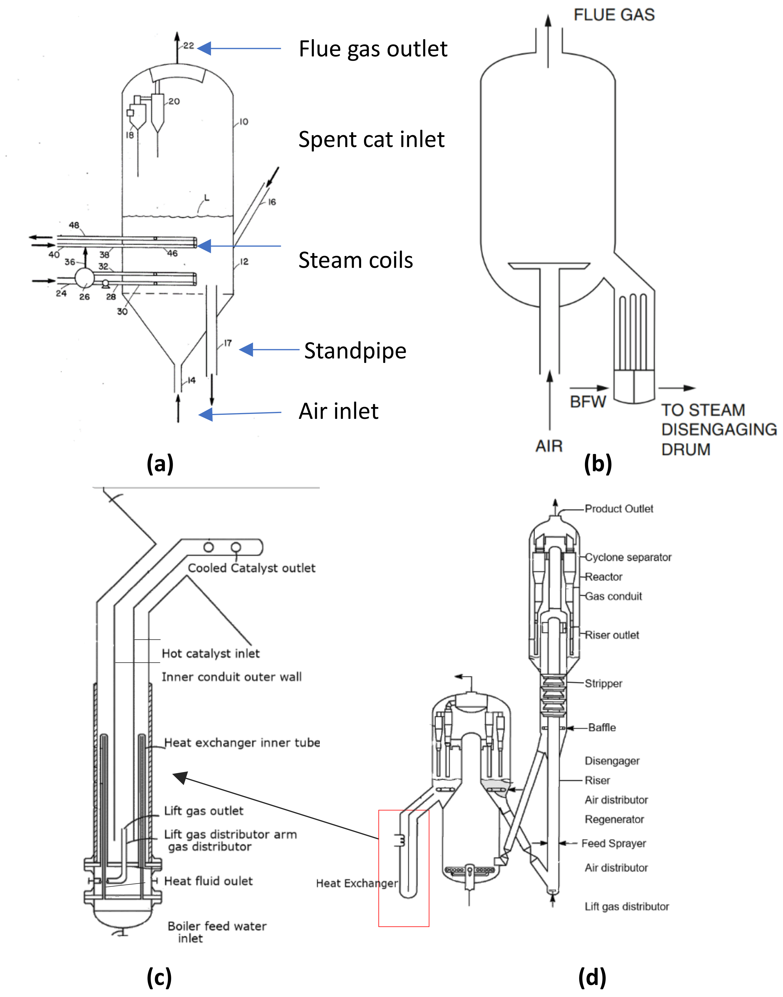 Energies 15 02061 g004