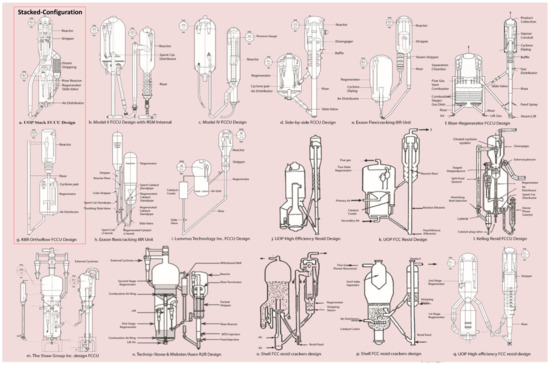 Energies 15 02061 g006