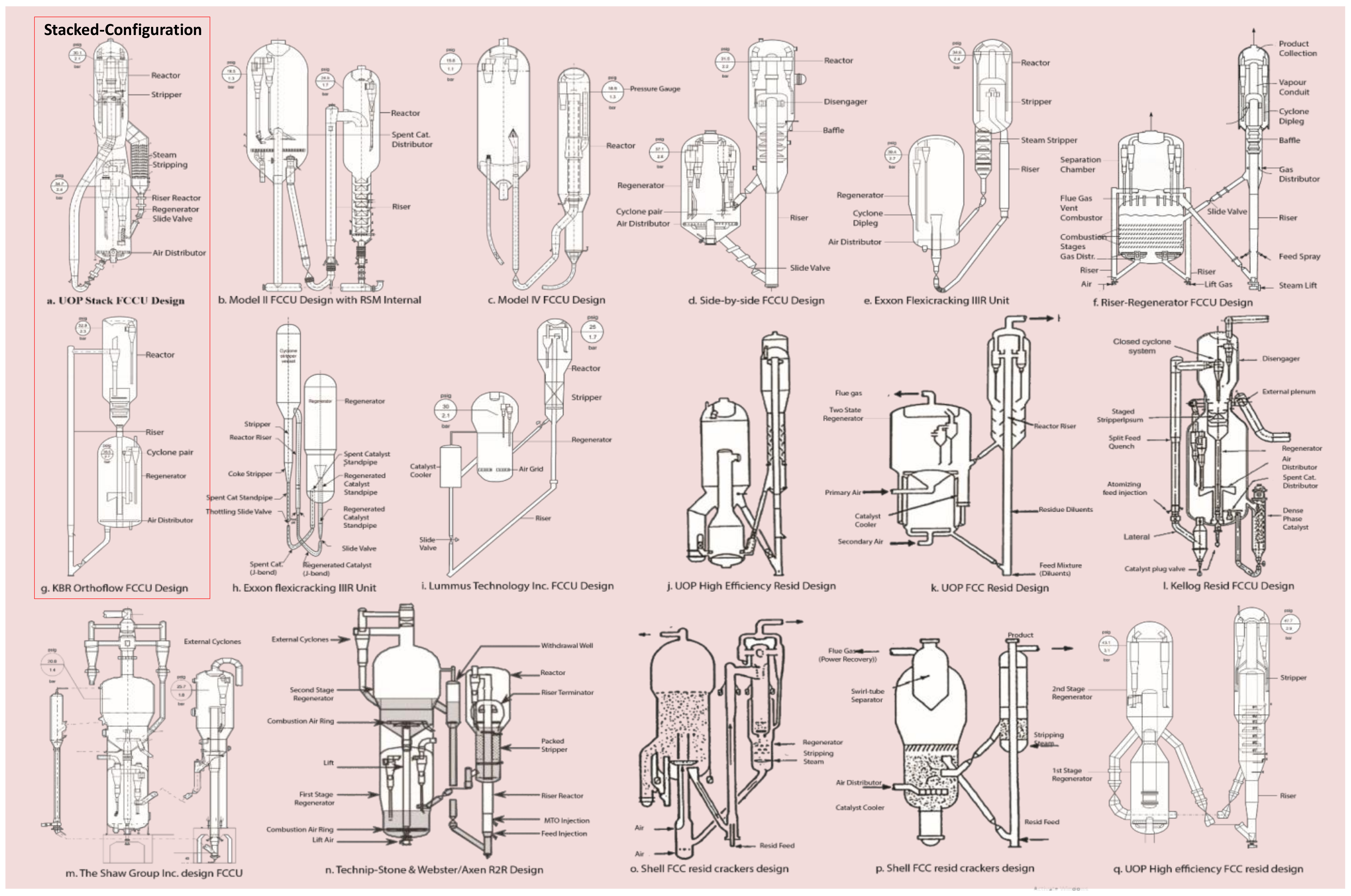 Energies 15 02061 g006