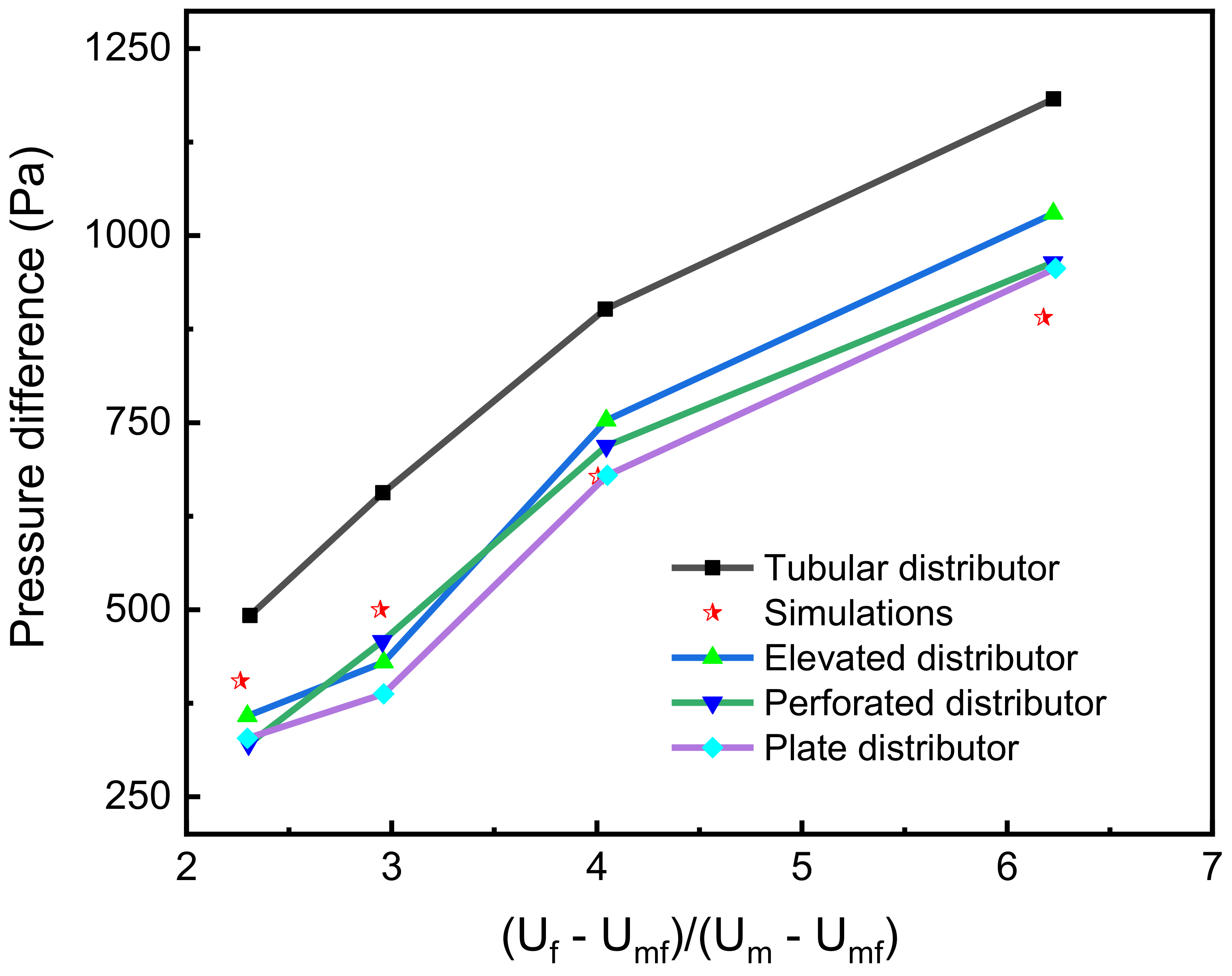 Energies 15 02061 g008