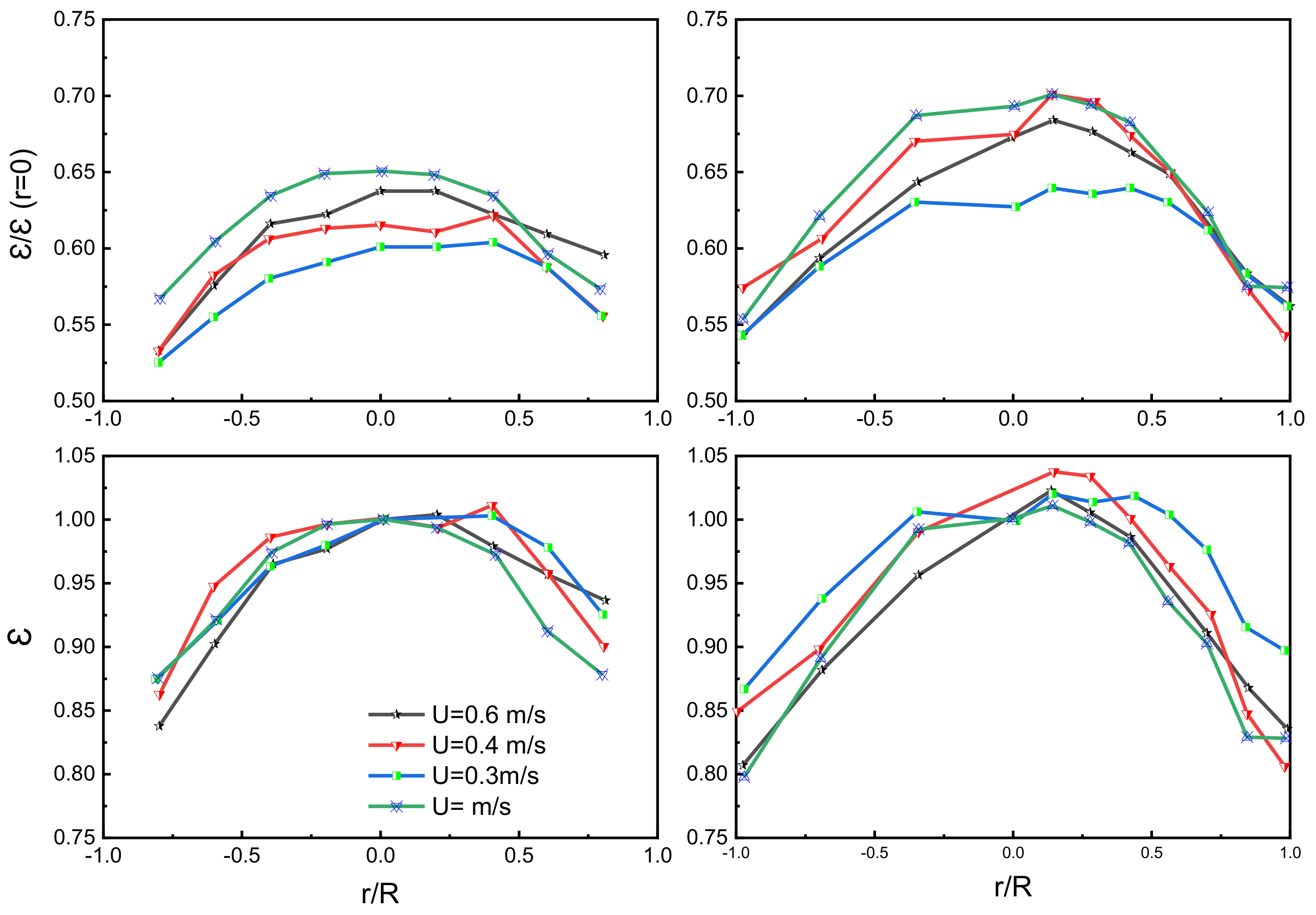 Energies 15 02061 g009