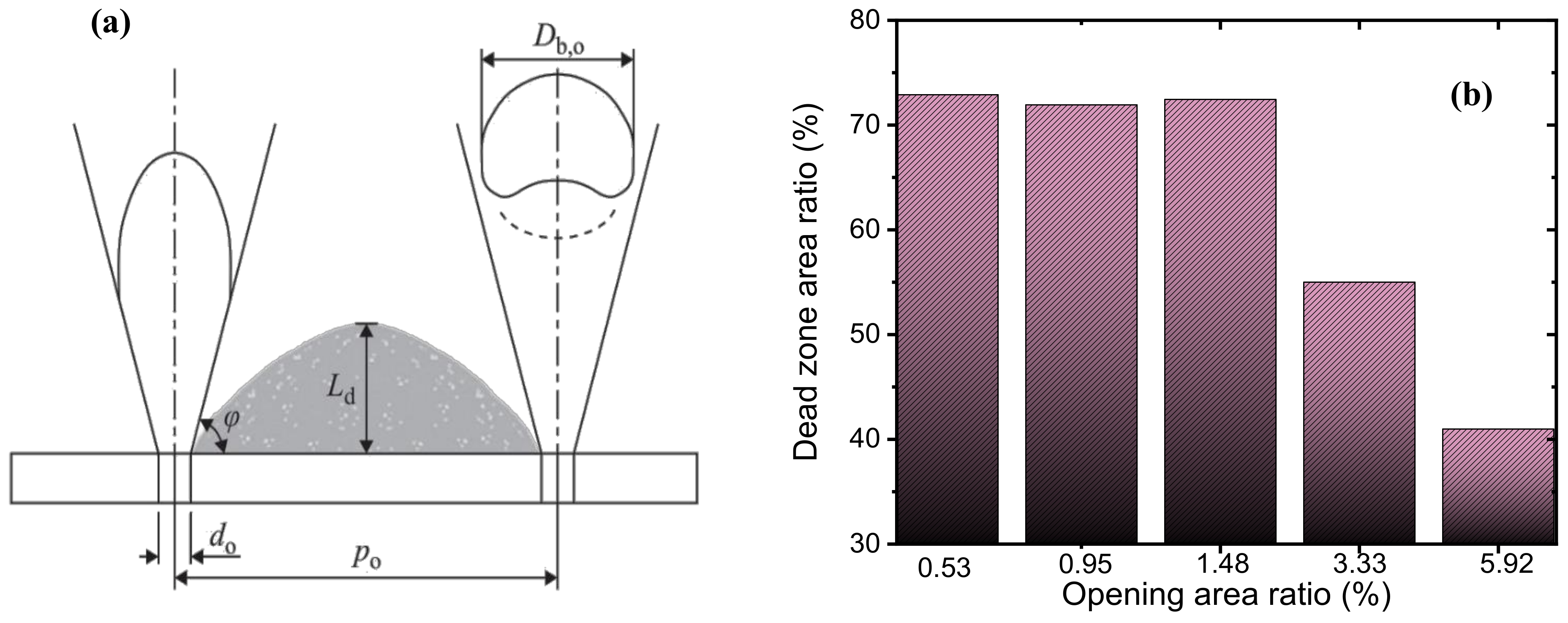 Energies 15 02061 g011