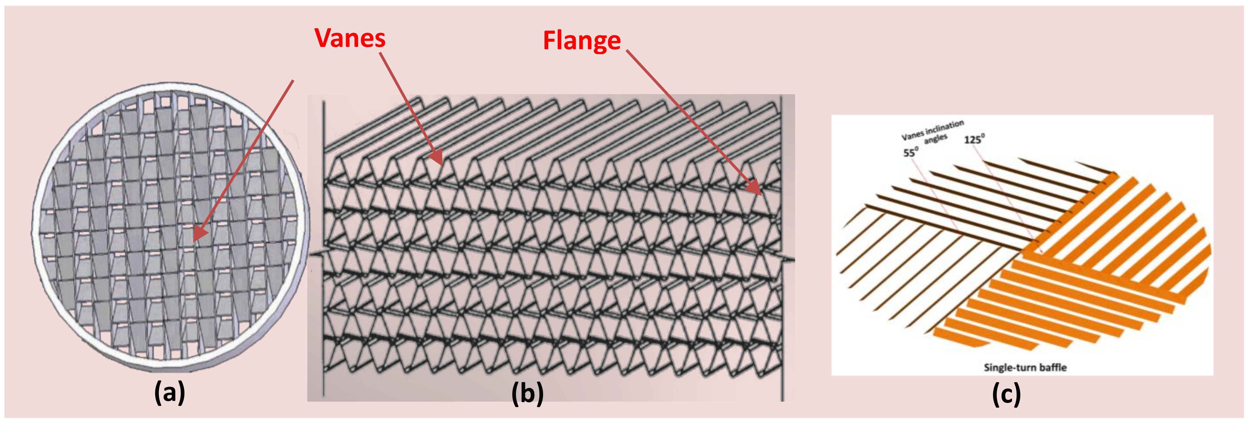 Energies 15 02061 g017