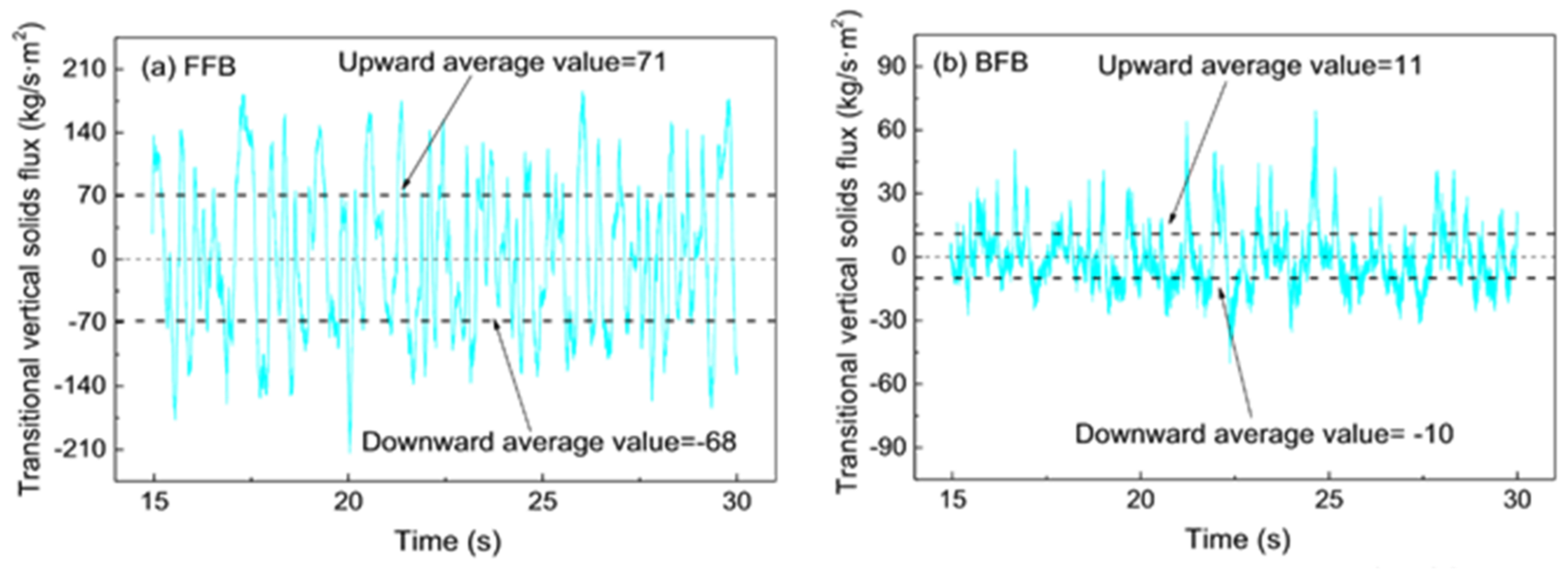Energies 15 02061 g019
