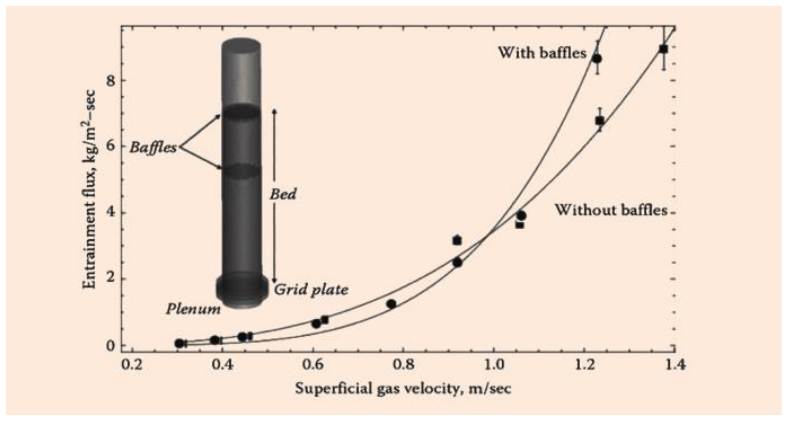 Energies 15 02061 g020