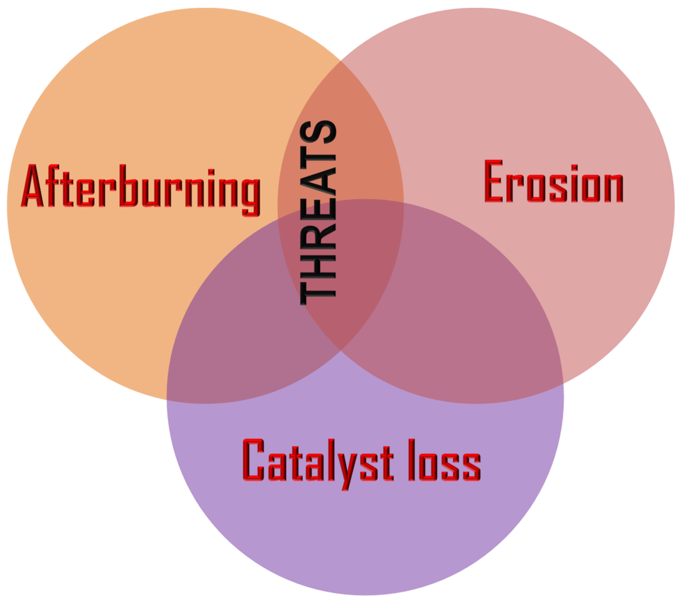 Energies 15 02061 g021