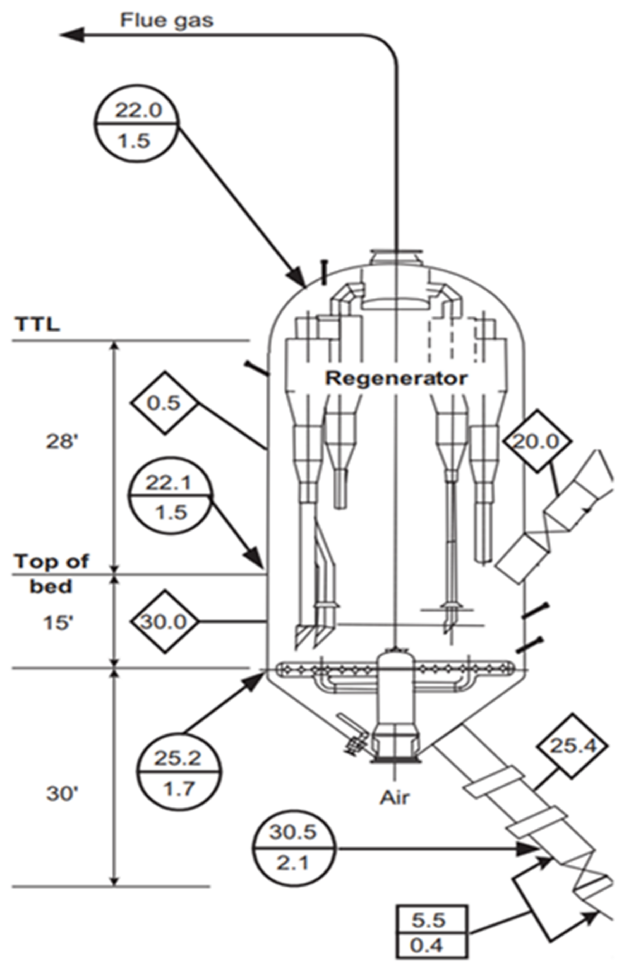 Energies 15 02061 g022