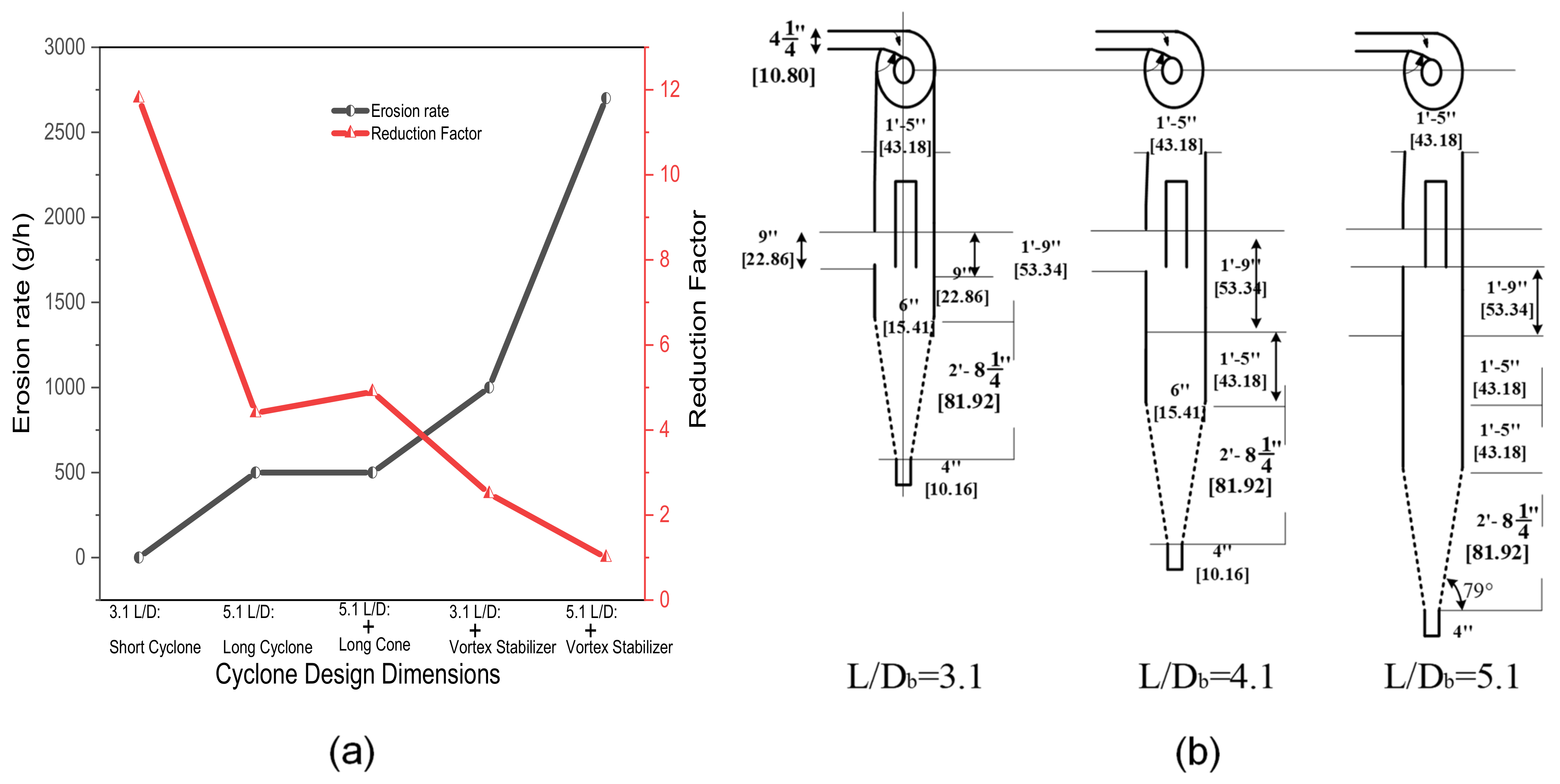 Energies 15 02061 g024
