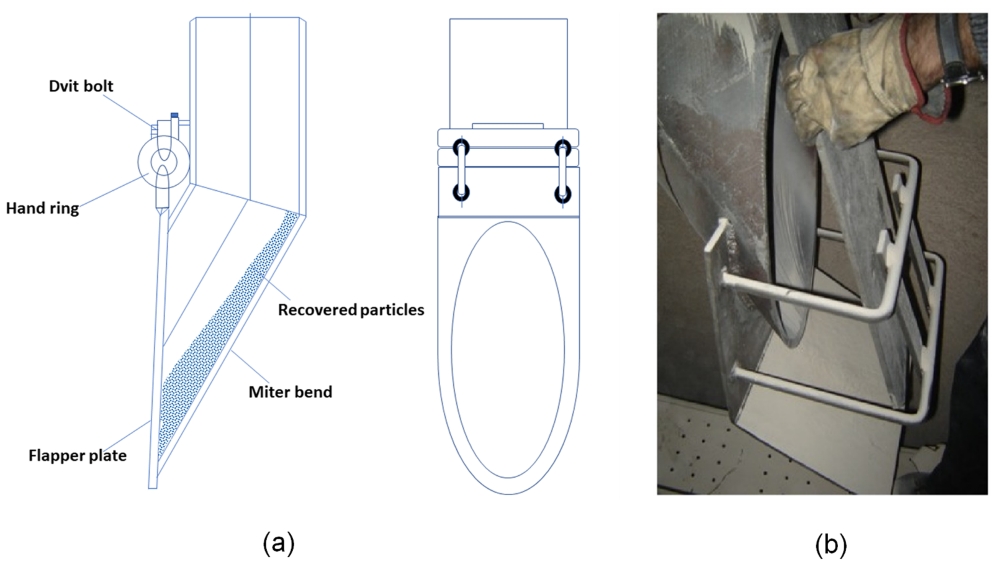 Energies 15 02061 g026