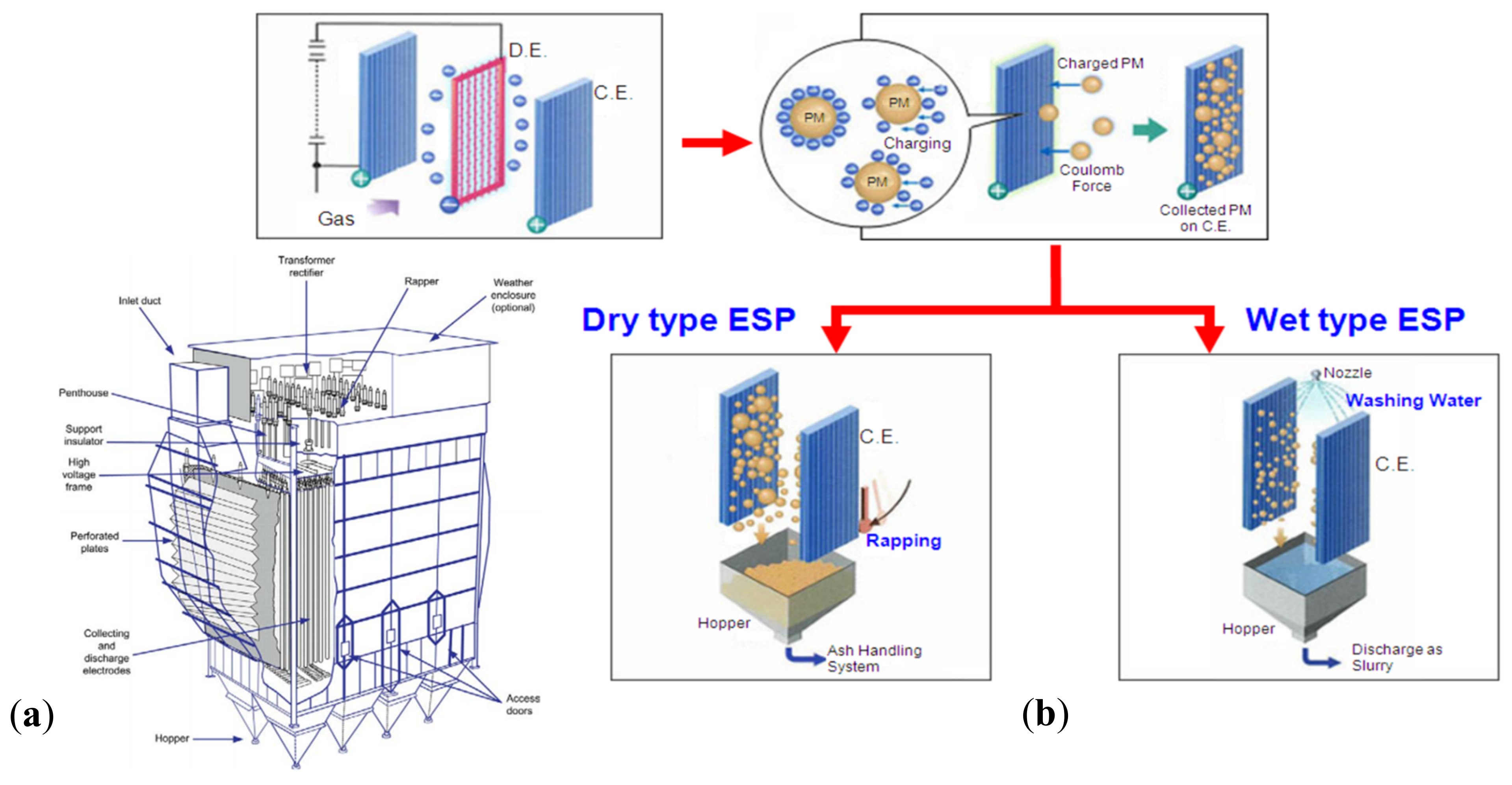Energies 15 02061 g027