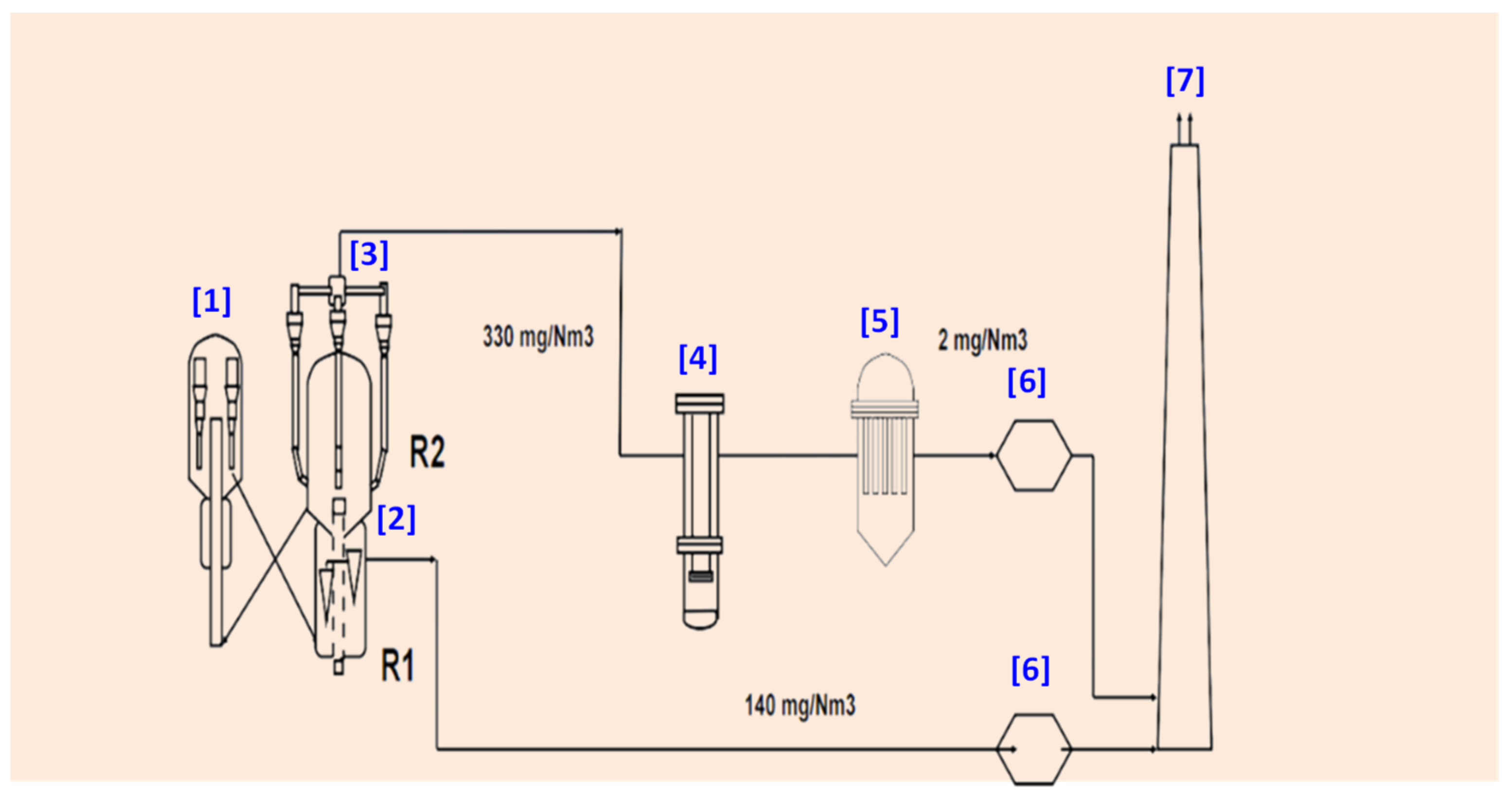 Energies 15 02061 g029