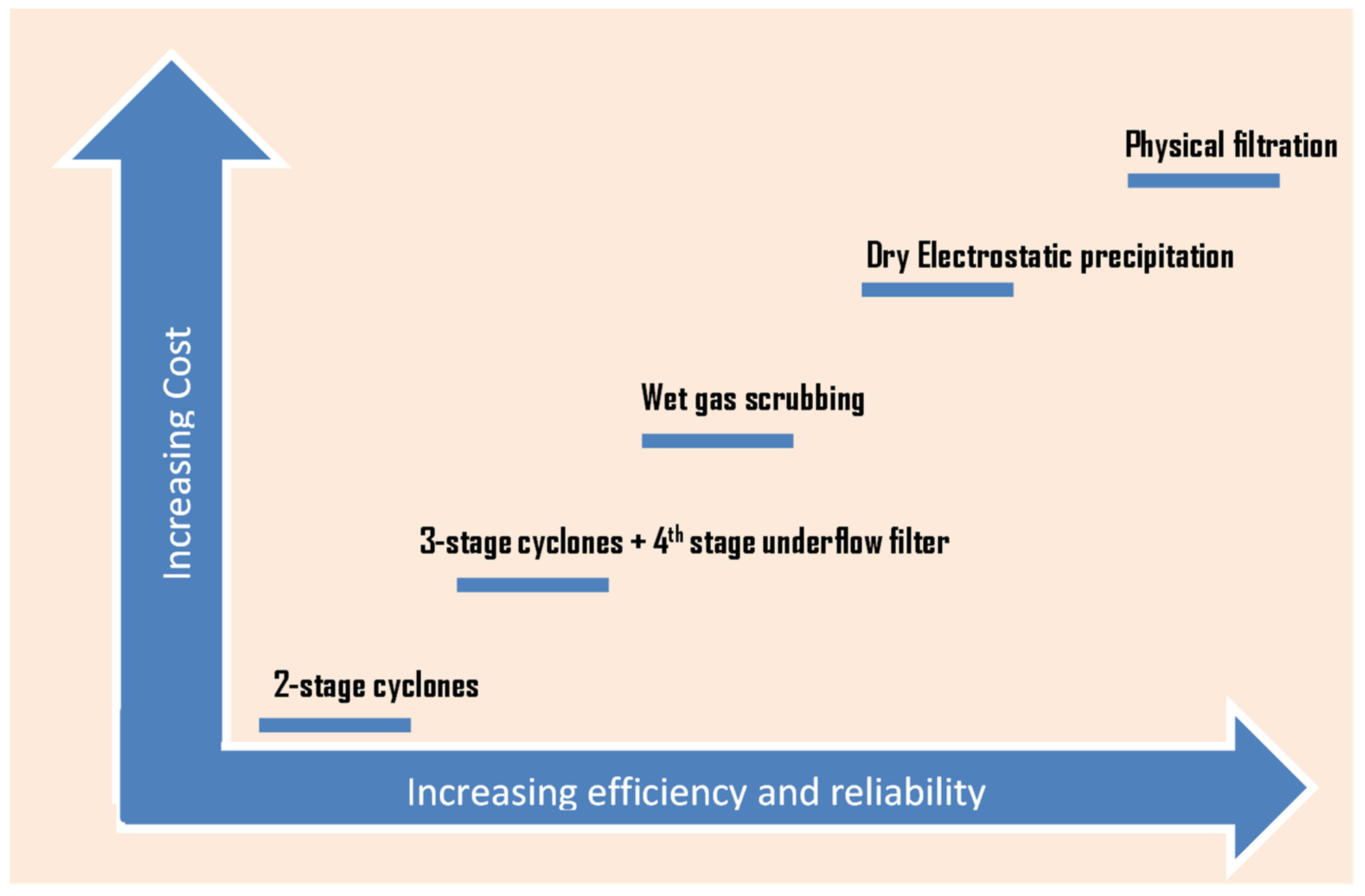 Energies 15 02061 g030