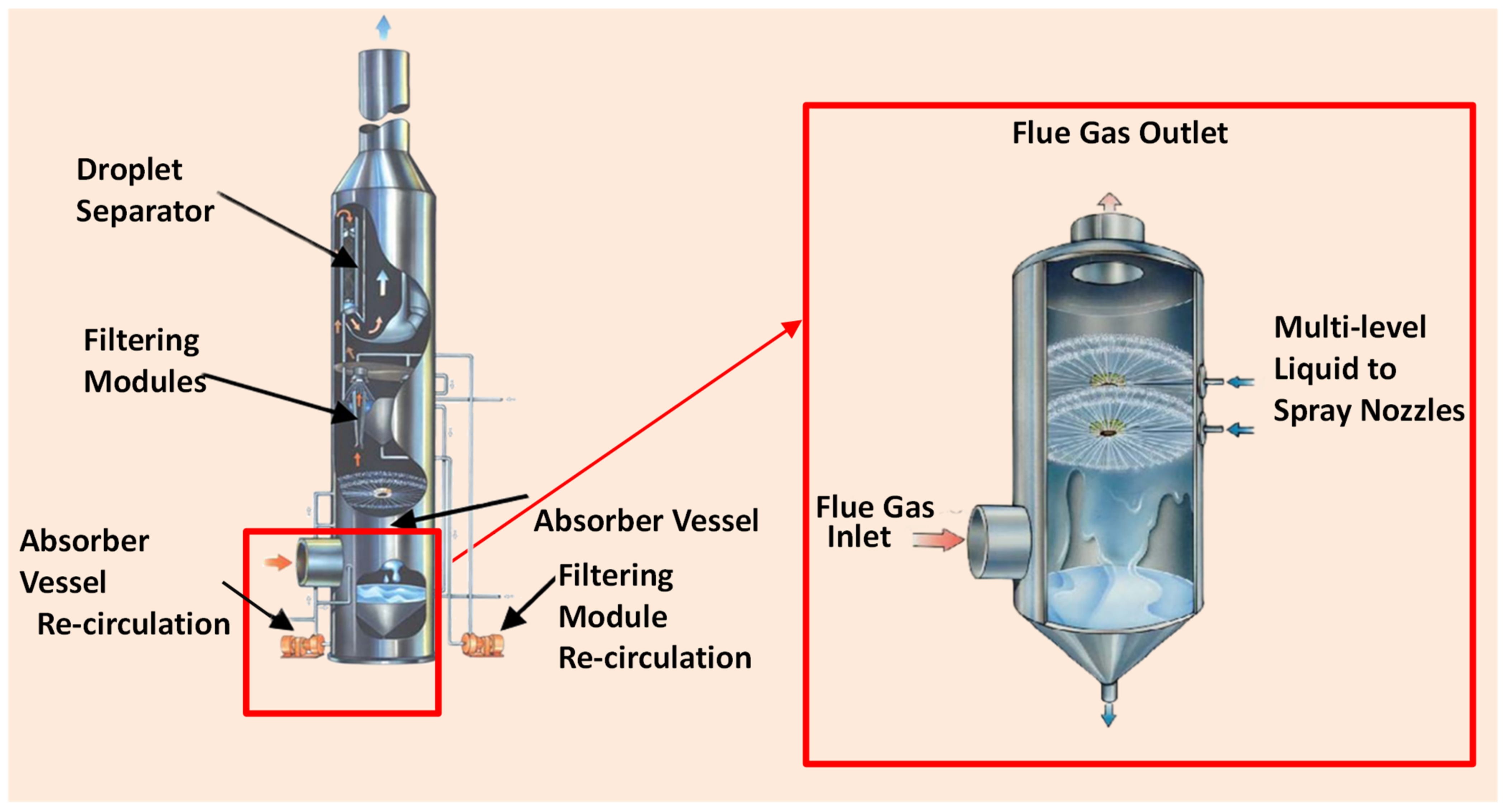 Energies 15 02061 g031