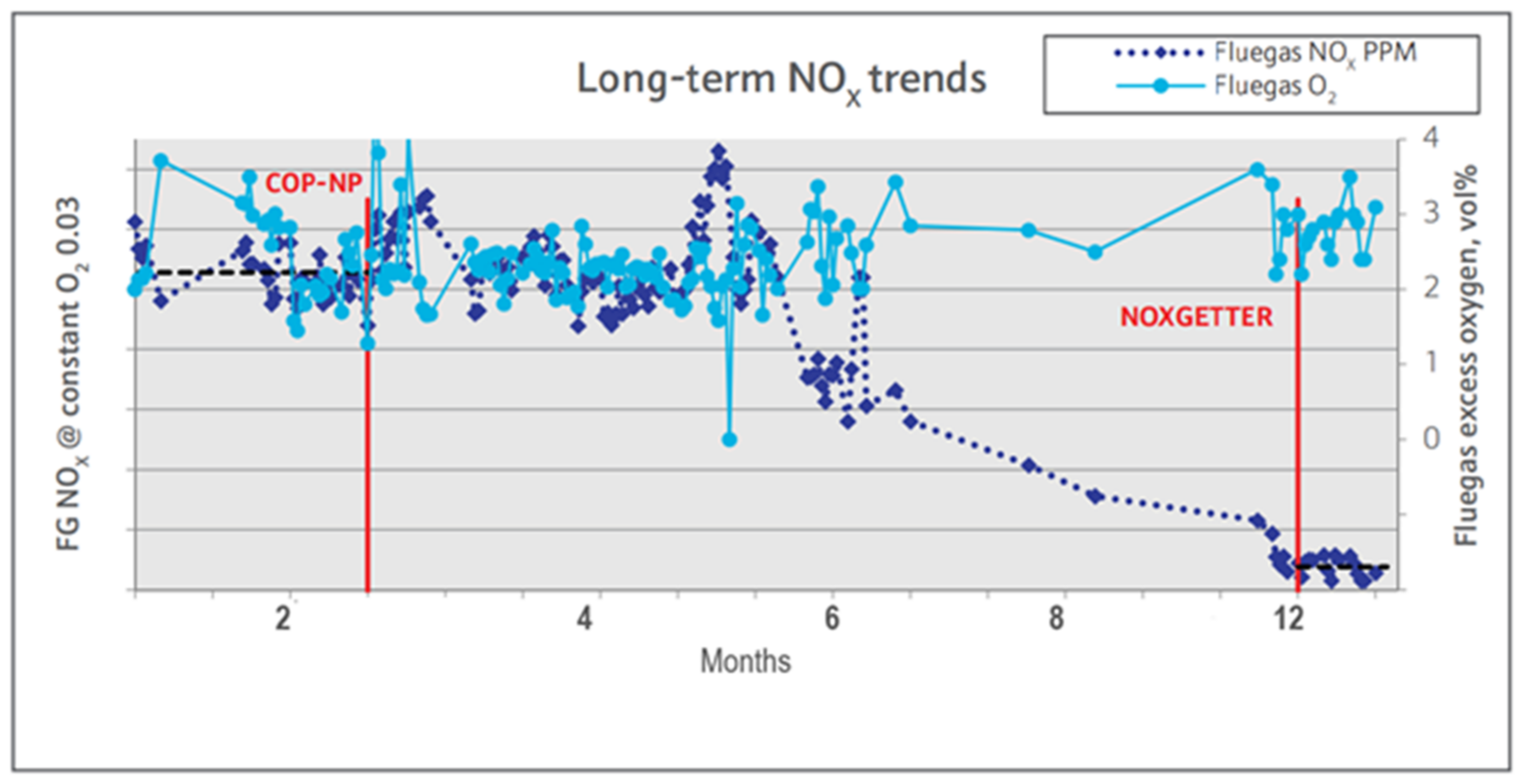 Energies 15 02061 g032