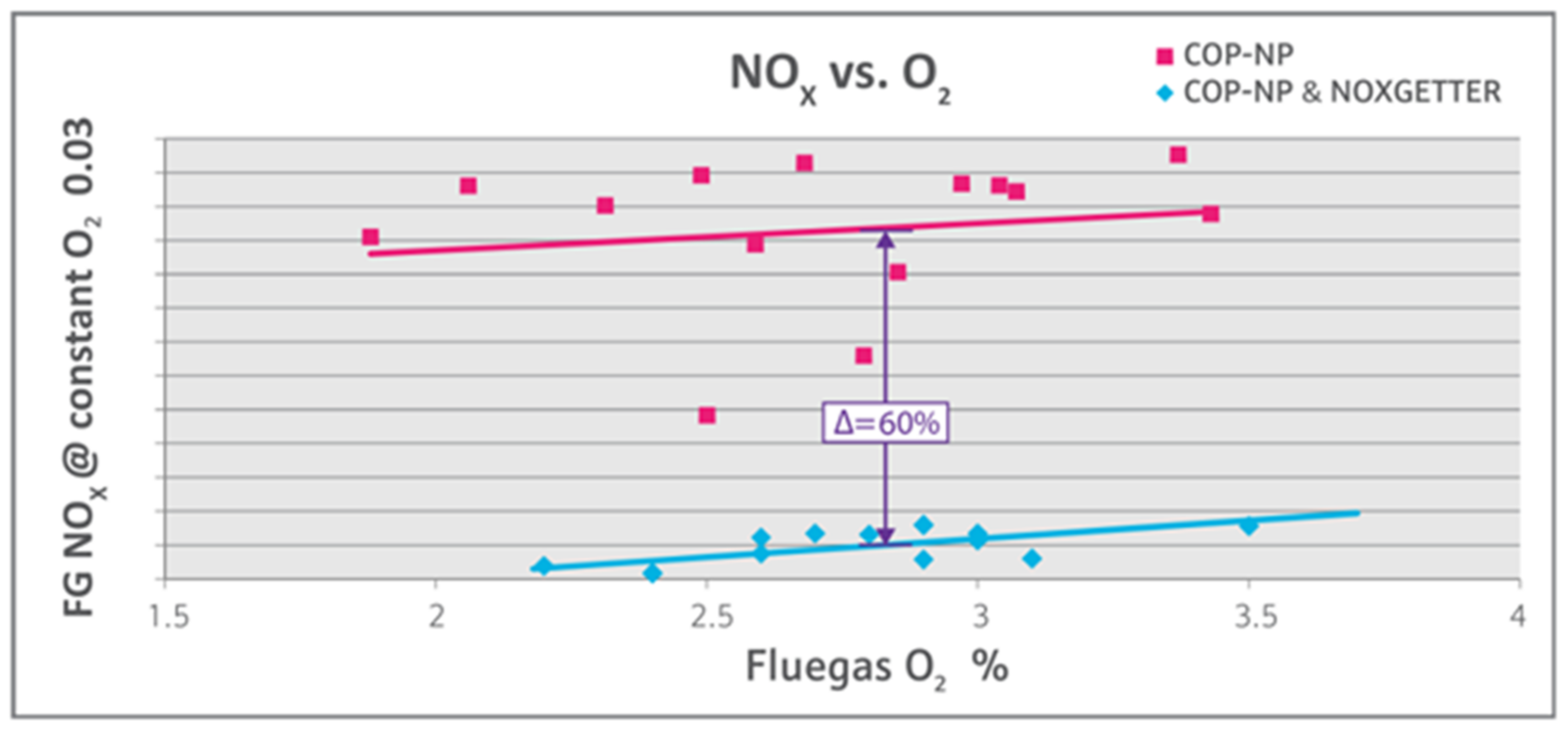 Energies 15 02061 g033