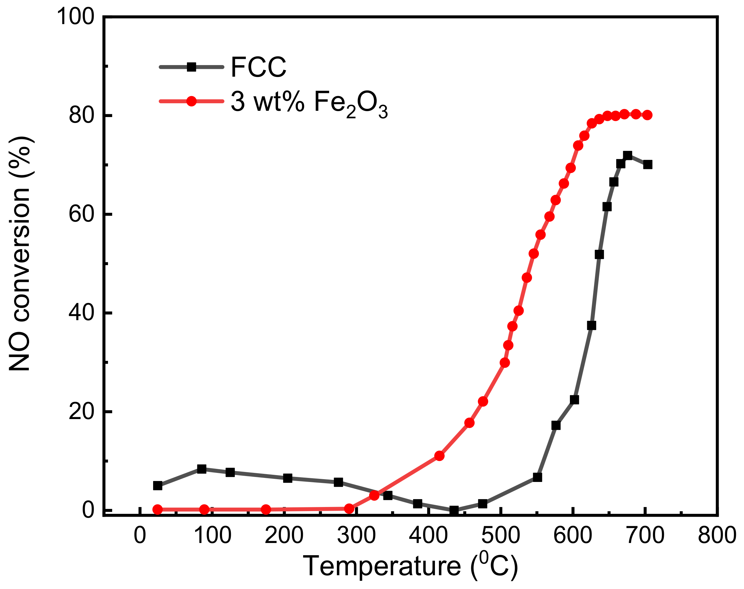 Energies 15 02061 g034