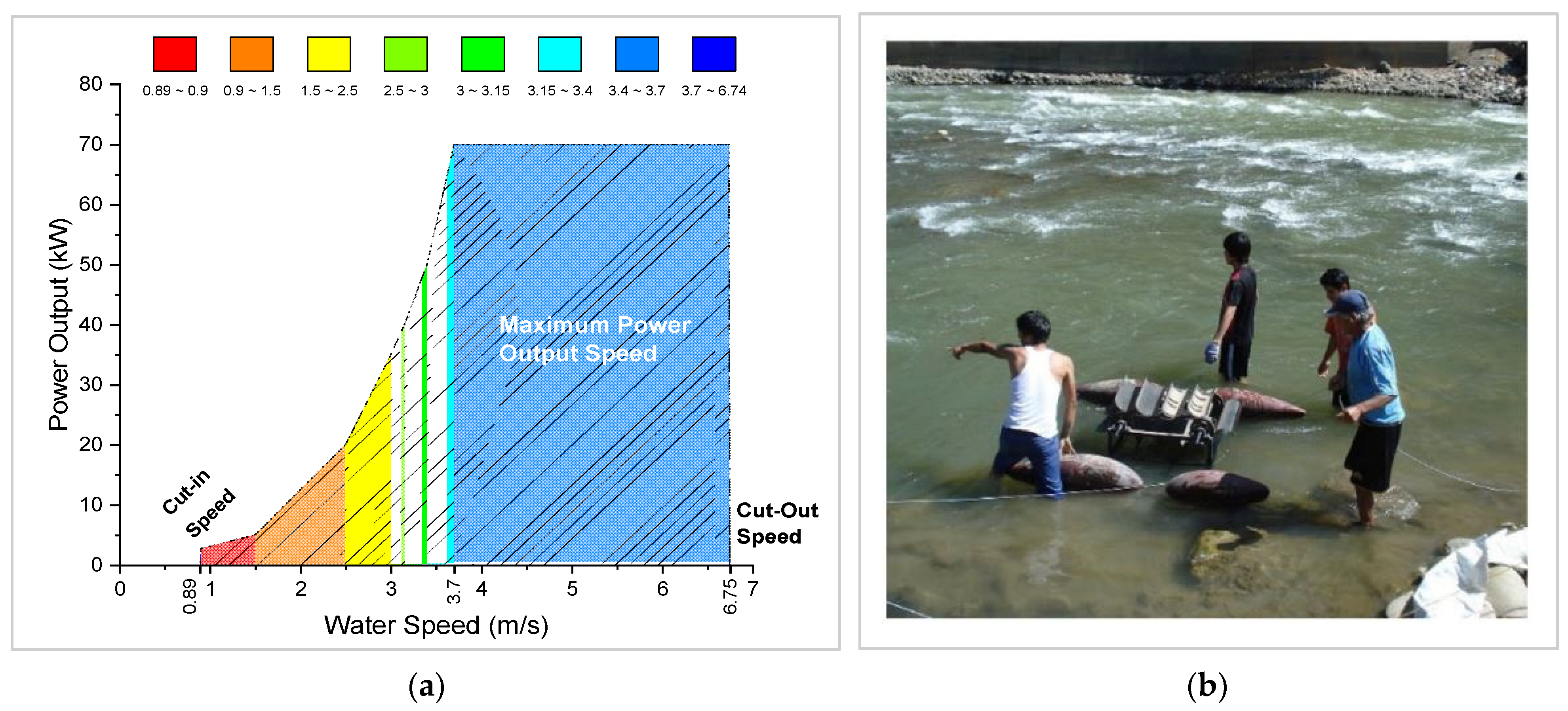 Energies 15 02063 g003