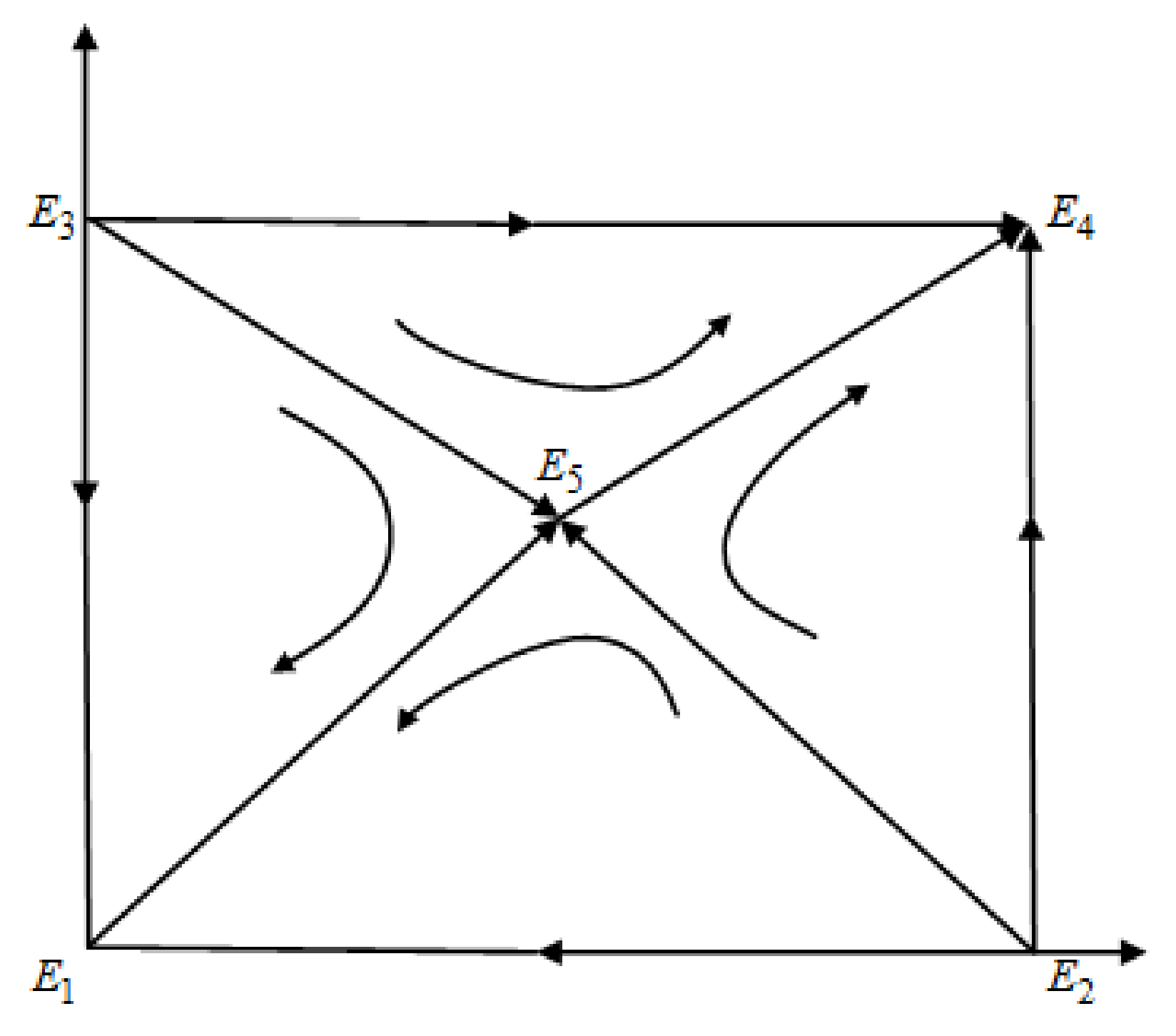 Energies 15 02066 g002