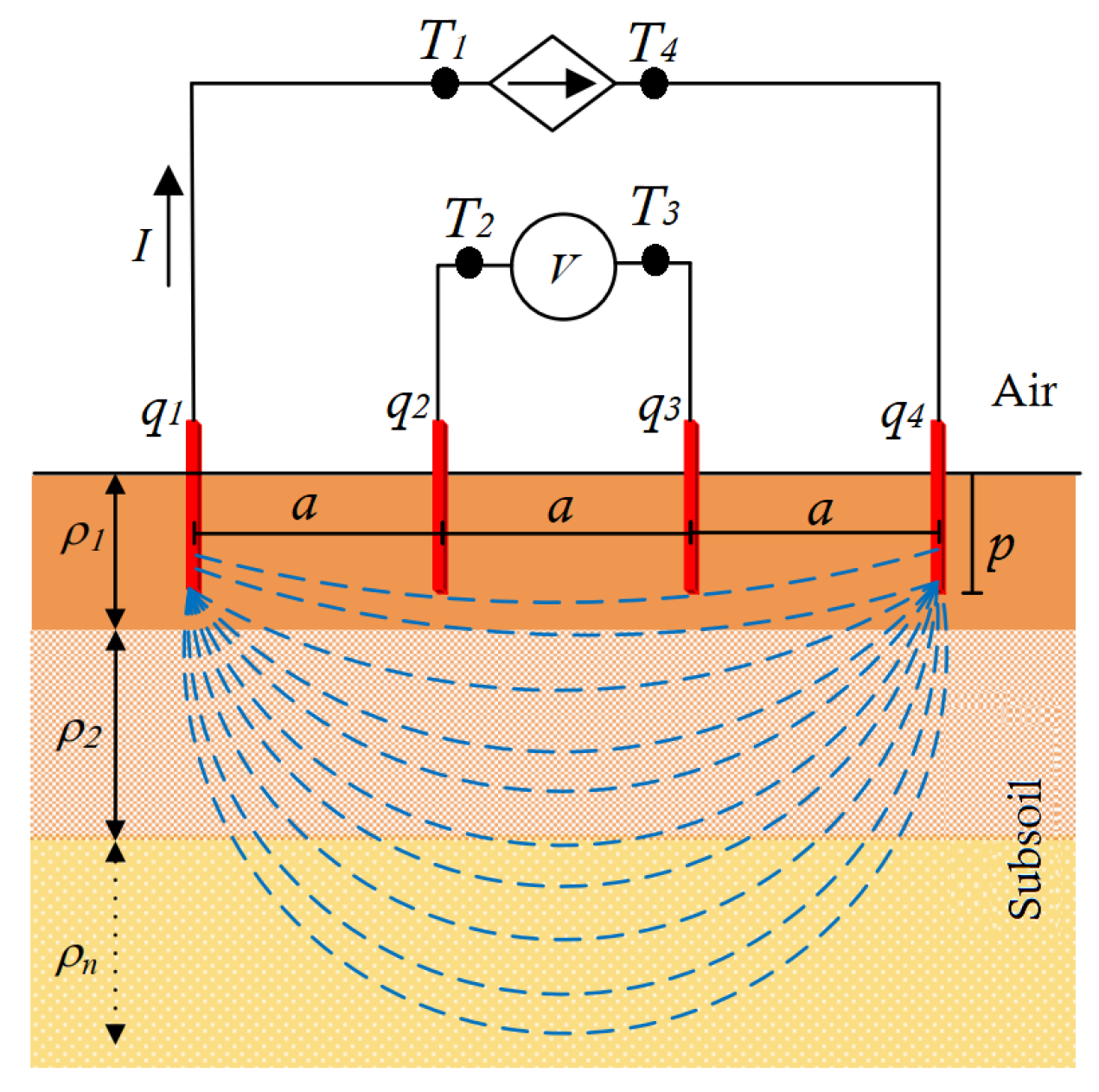 Energies 15 02067 g002