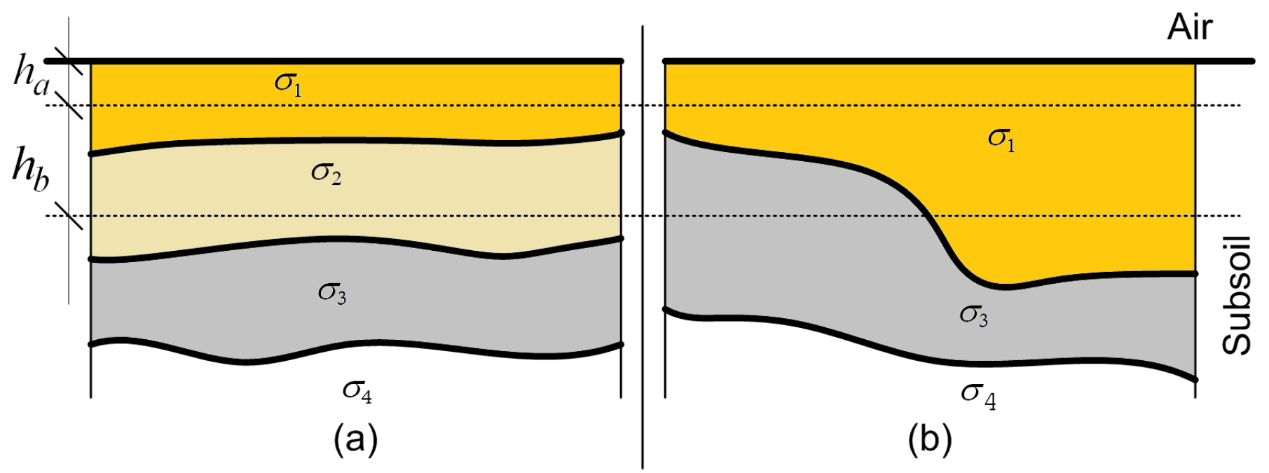 Energies 15 02067 g004