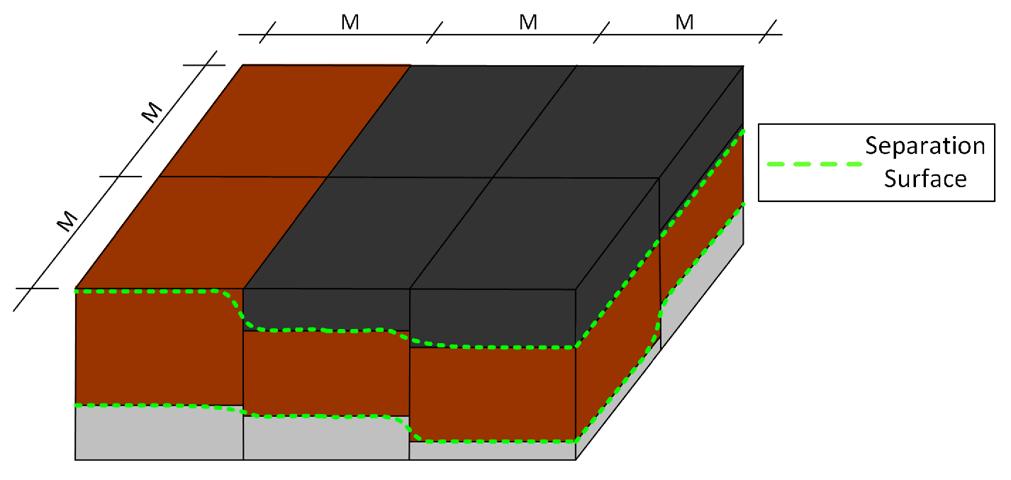 Energies 15 02067 g008