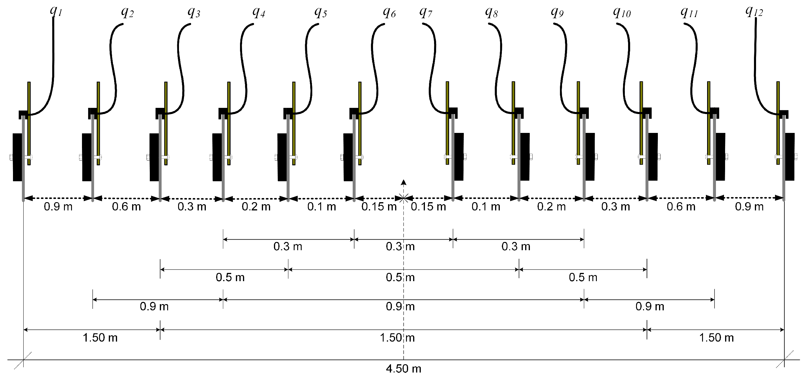Energies 15 02067 g010