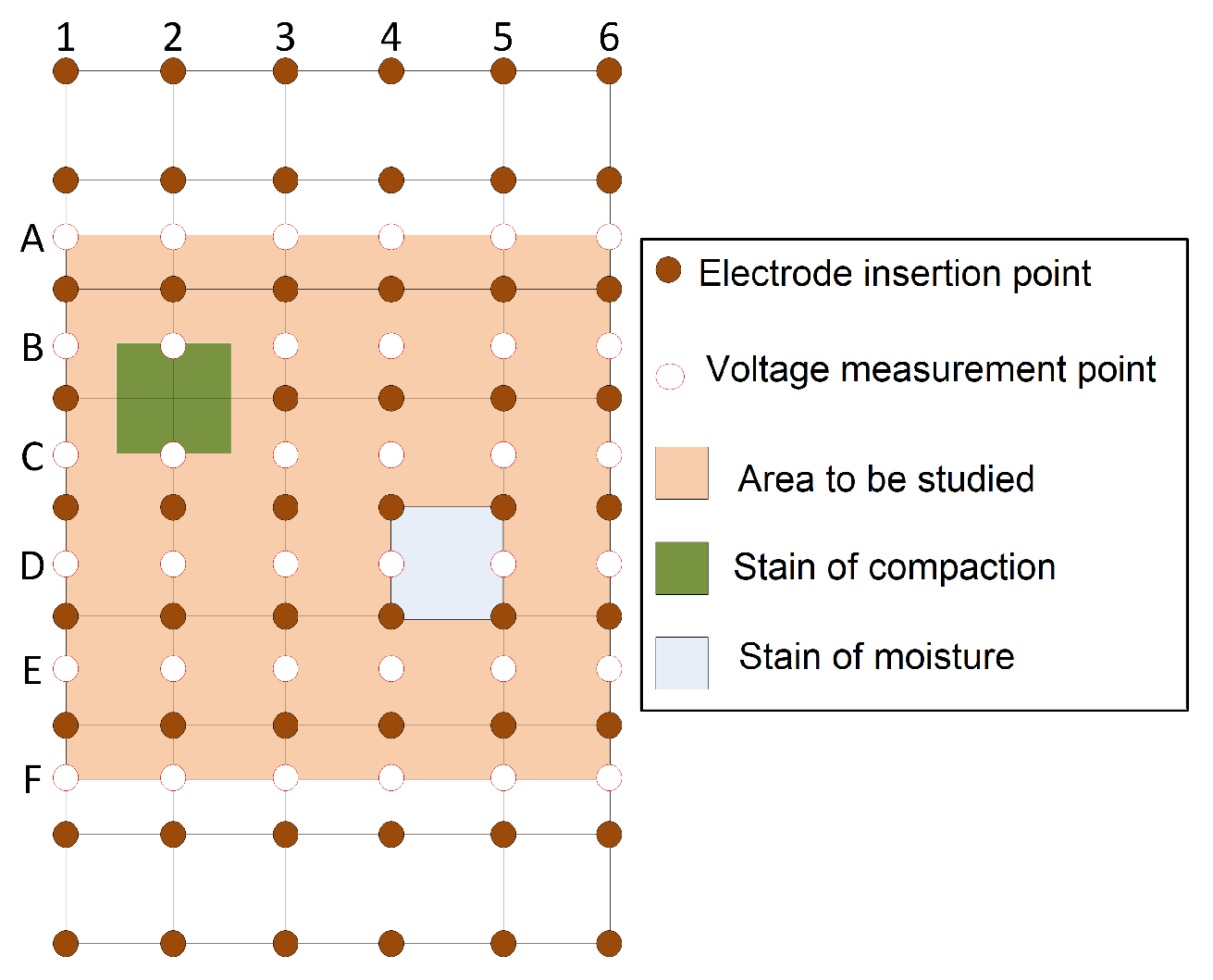 Energies 15 02067 g013